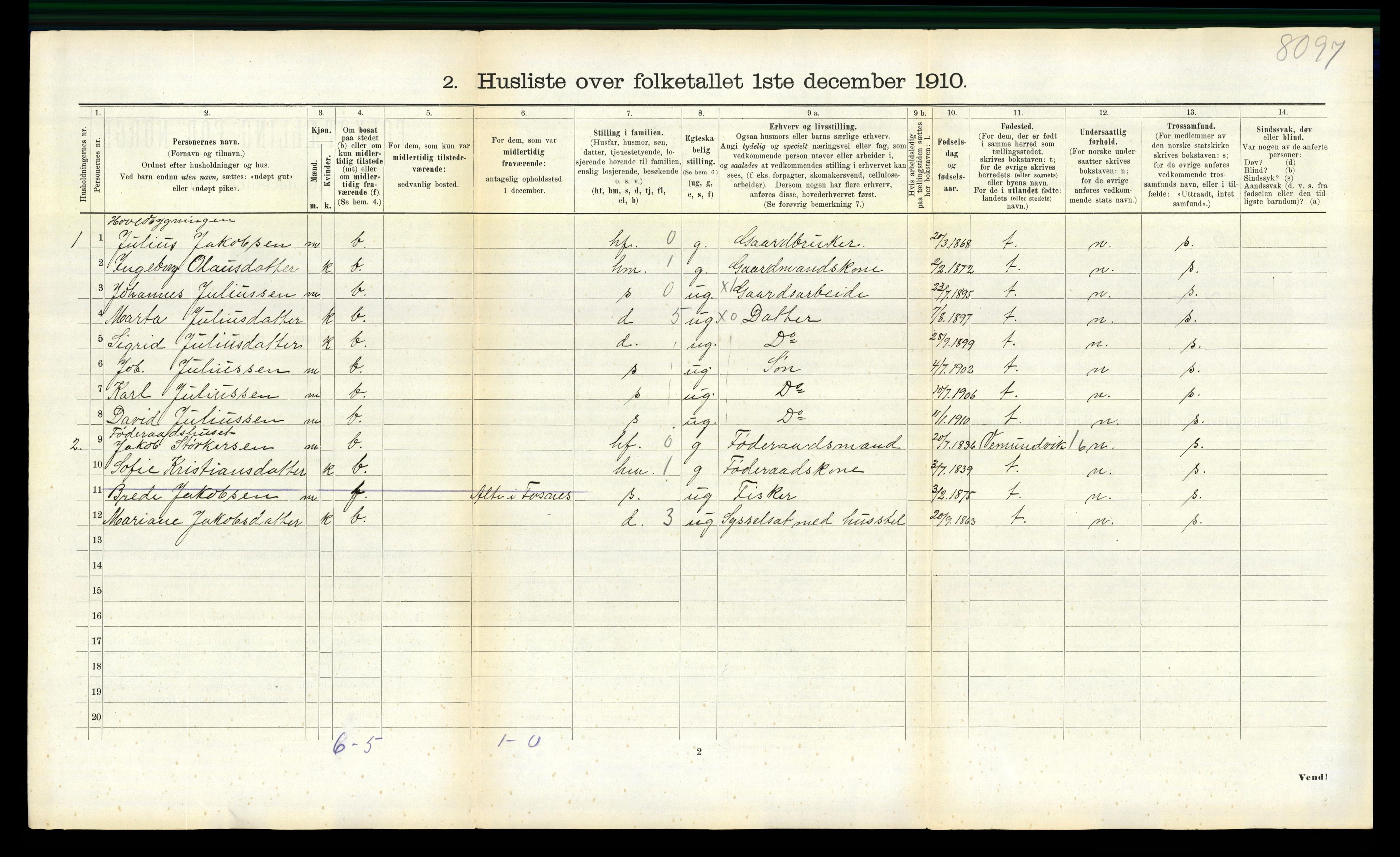 RA, 1910 census for Fosnes, 1910, p. 654