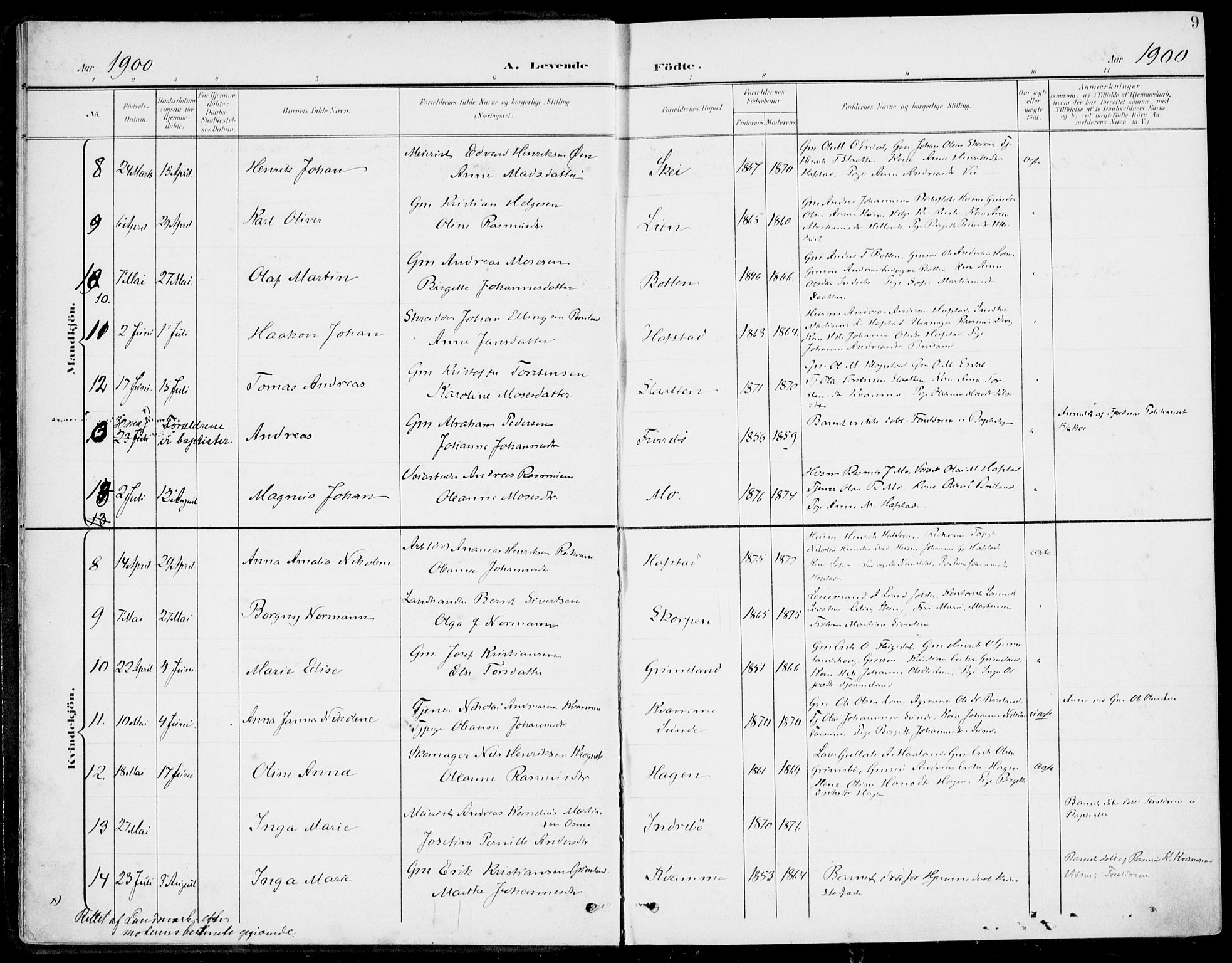 Førde sokneprestembete, SAB/A-79901/H/Haa/Haab/L0002: Parish register (official) no. B  2, 1899-1920, p. 9