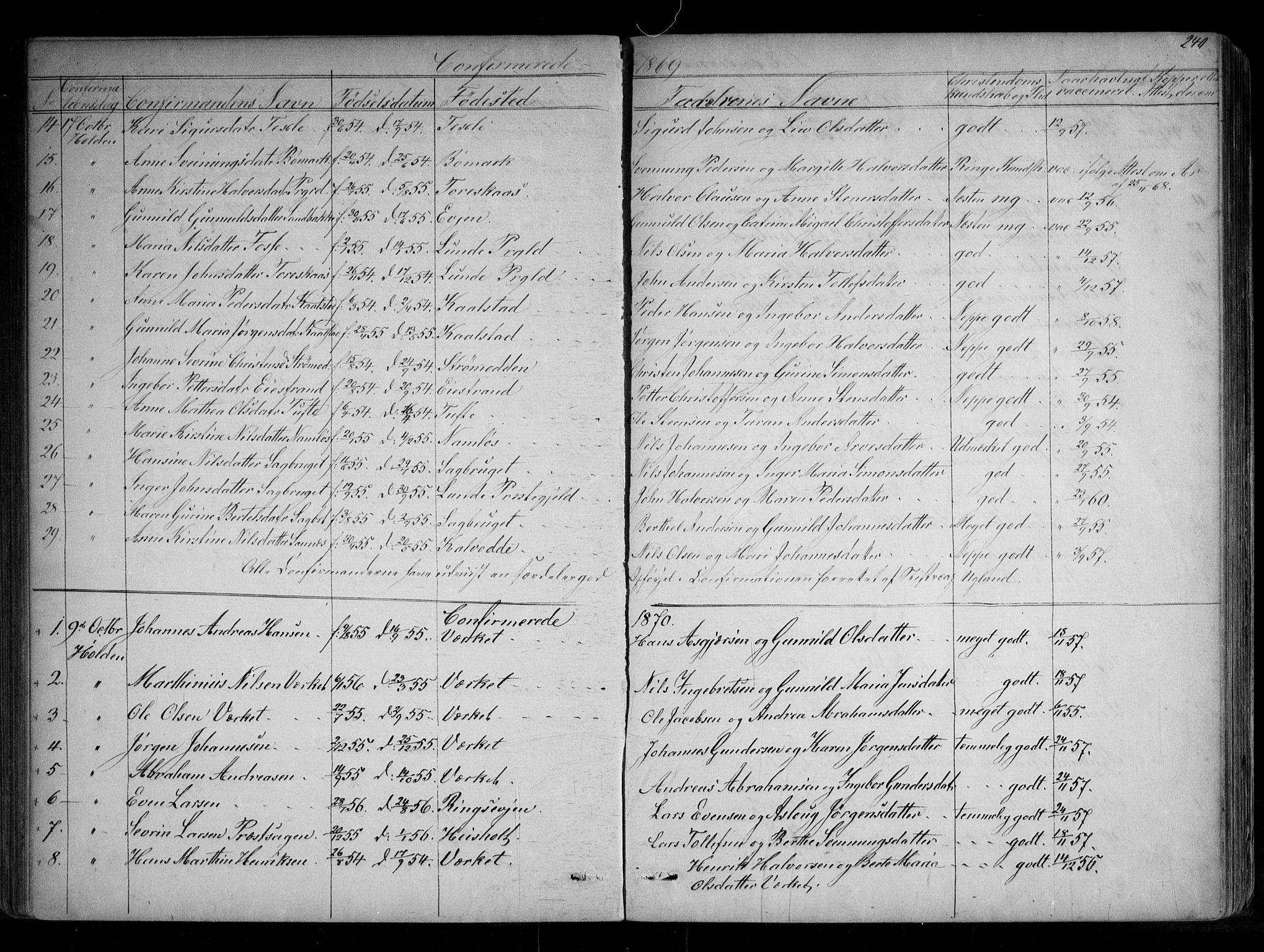 Holla kirkebøker, SAKO/A-272/G/Ga/L0004: Parish register (copy) no. I 4, 1867-1890, p. 240