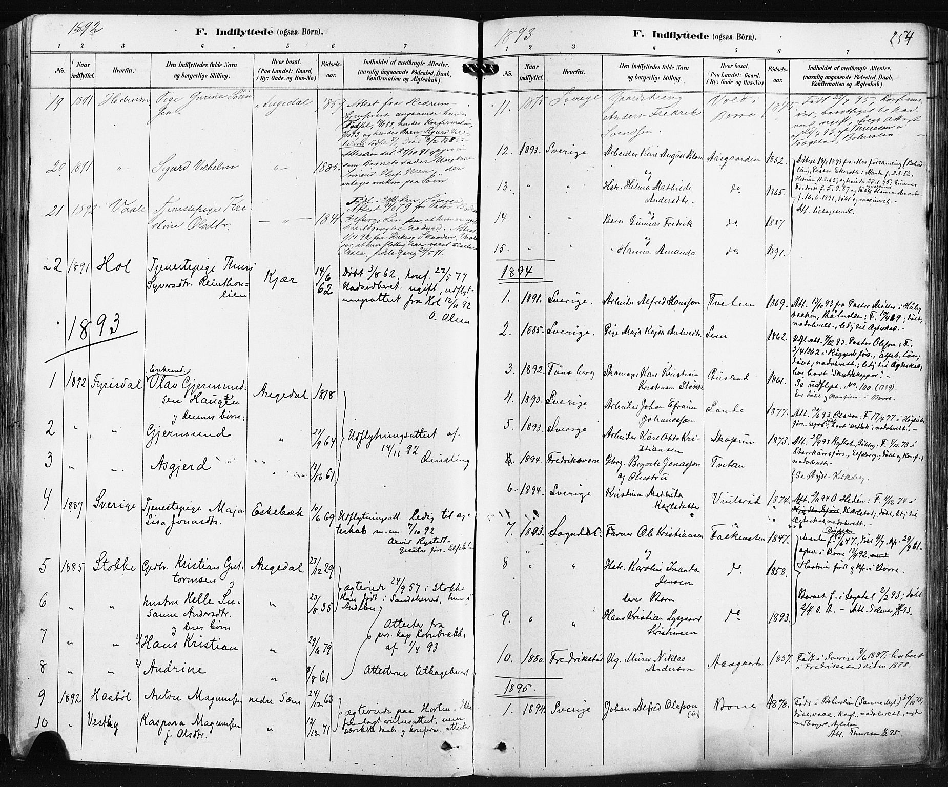 Borre kirkebøker, SAKO/A-338/F/Fa/L0009: Parish register (official) no. I 9, 1878-1896, p. 254