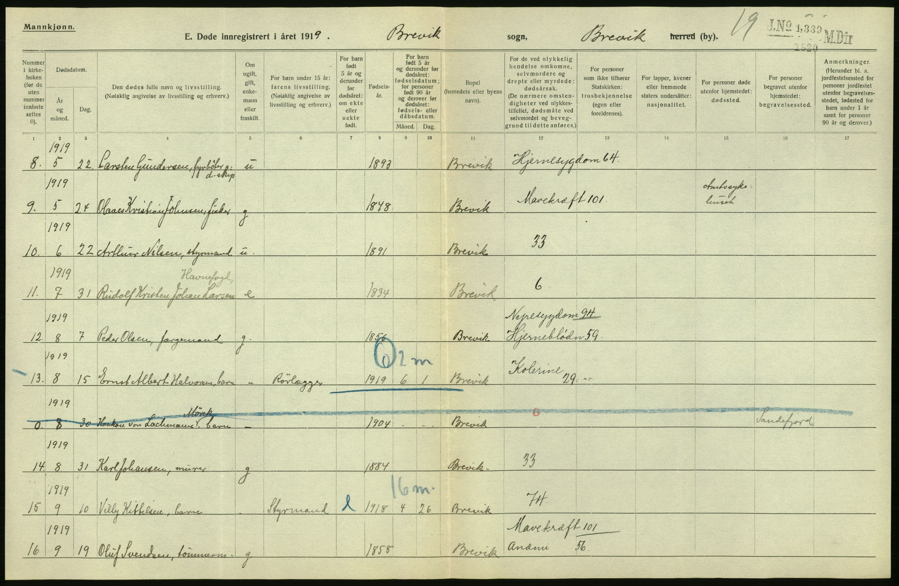 Statistisk sentralbyrå, Sosiodemografiske emner, Befolkning, AV/RA-S-2228/D/Df/Dfb/Dfbi/L0023: Telemark fylke: Døde. Bygder og byer., 1919, p. 374