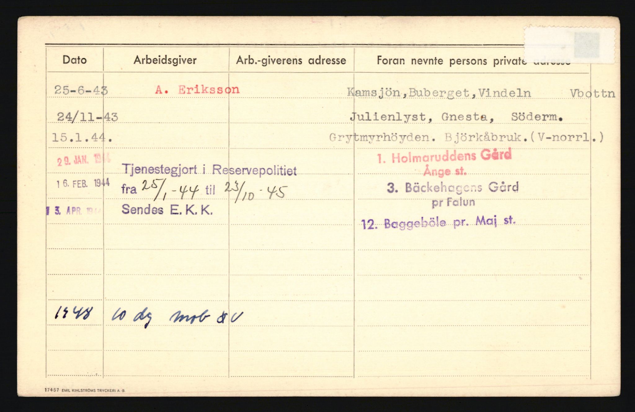 Forsvaret, Troms infanteriregiment nr. 16, AV/RA-RAFA-3146/P/Pa/L0019: Rulleblad for regimentets menige mannskaper, årsklasse 1935, 1935, p. 1060