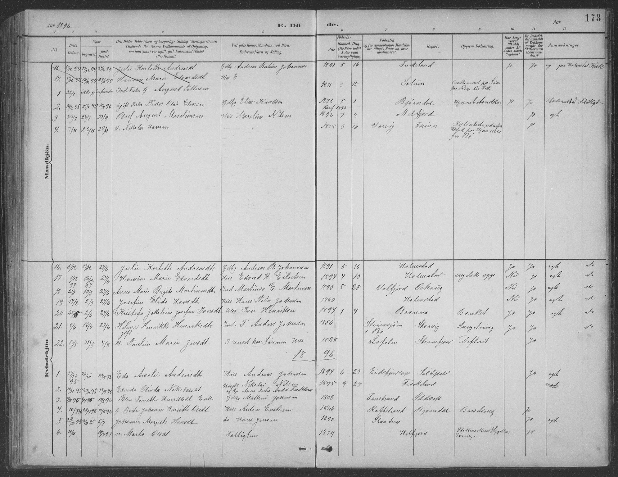 Ministerialprotokoller, klokkerbøker og fødselsregistre - Nordland, AV/SAT-A-1459/890/L1290: Parish register (copy) no. 890C01, 1882-1911, p. 173