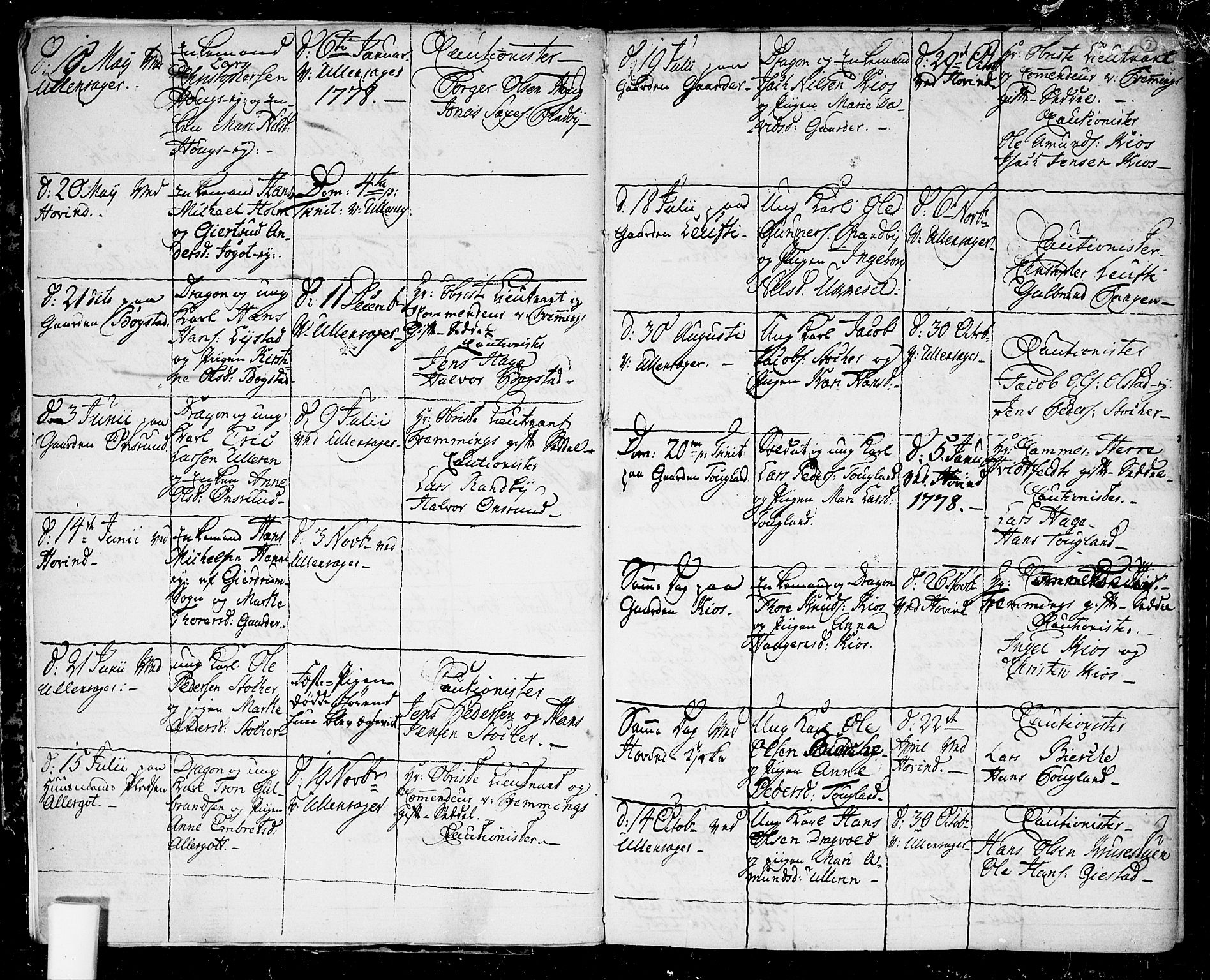 Ullensaker prestekontor Kirkebøker, AV/SAO-A-10236a/F/Fa/L0011: Parish register (official) no. I 11, 1777-1816, p. 3