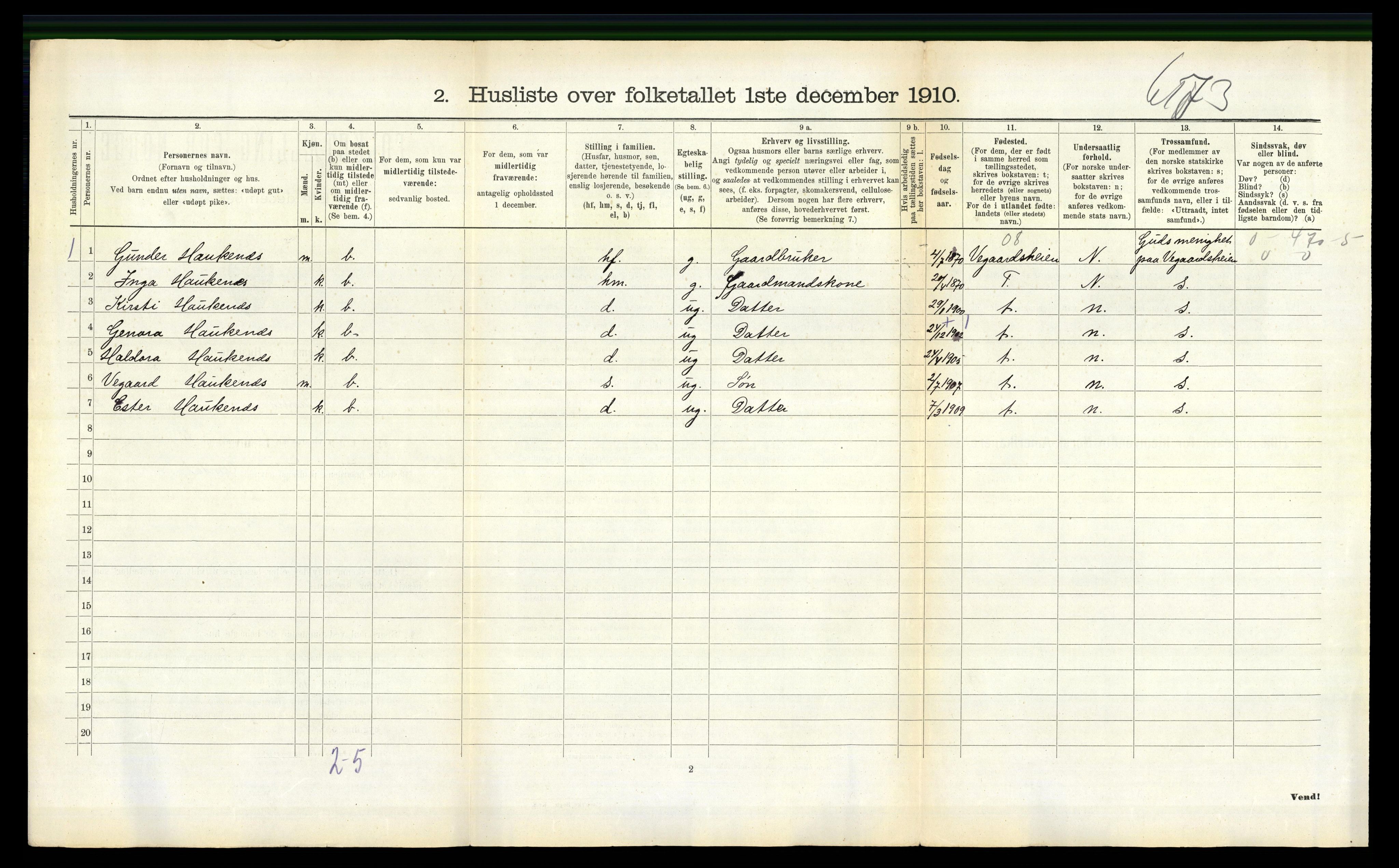 RA, 1910 census for Tromøy, 1910, p. 147