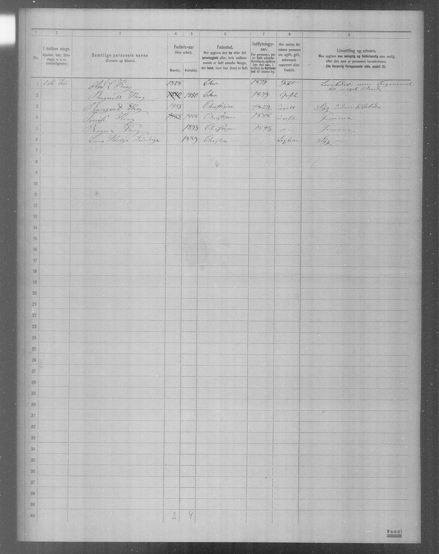 OBA, Municipal Census 1904 for Kristiania, 1904, p. 10300