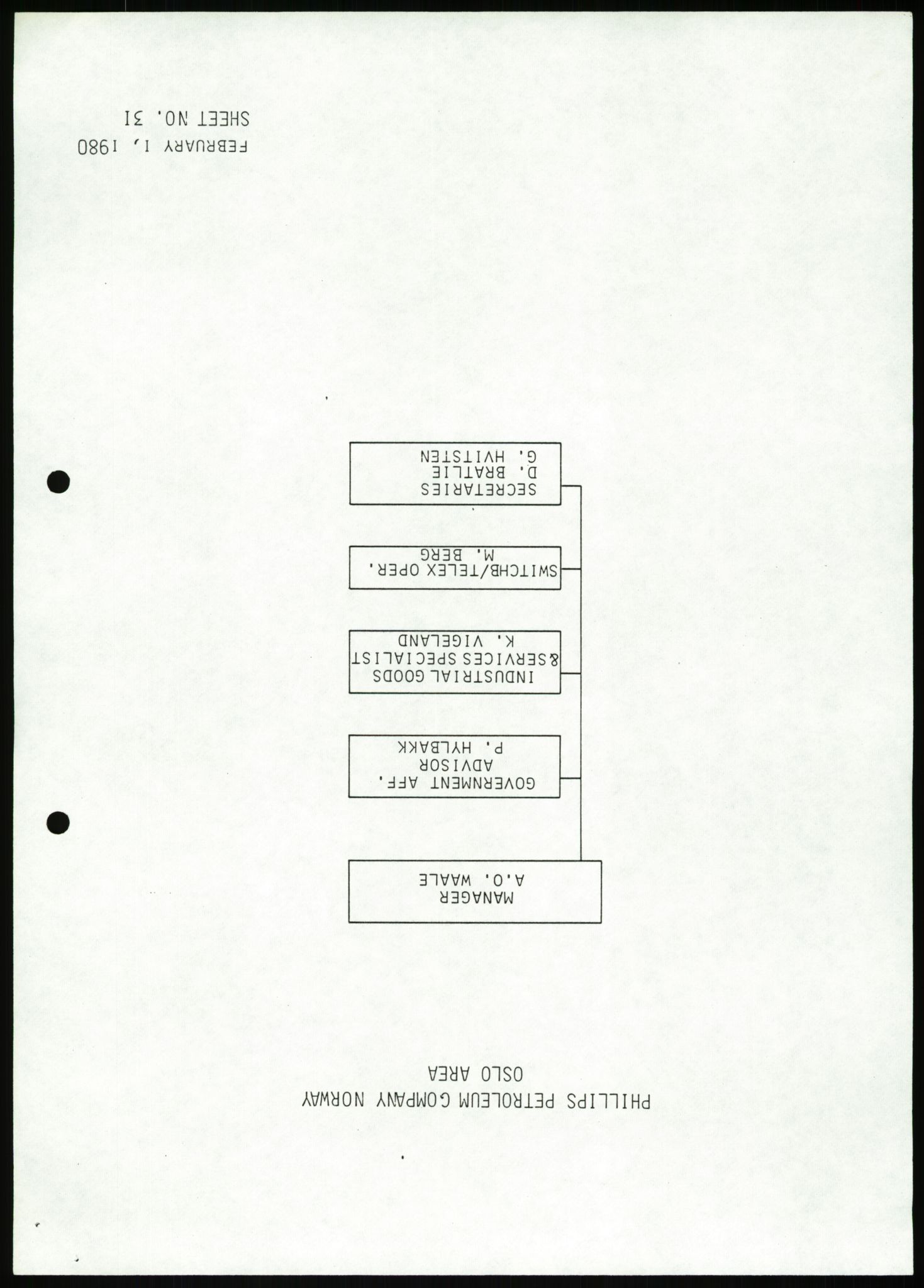 Justisdepartementet, Granskningskommisjonen ved Alexander Kielland-ulykken 27.3.1980, AV/RA-S-1165/D/L0007: B Stavanger Drilling A/S (Doku.liste + B1-B3 av av 4)/C Phillips Petroleum Company Norway (Doku.liste + C1-C12 av 12)/D Forex Neptune (Doku.liste + D1-D8 av 9), 1980-1981, p. 178