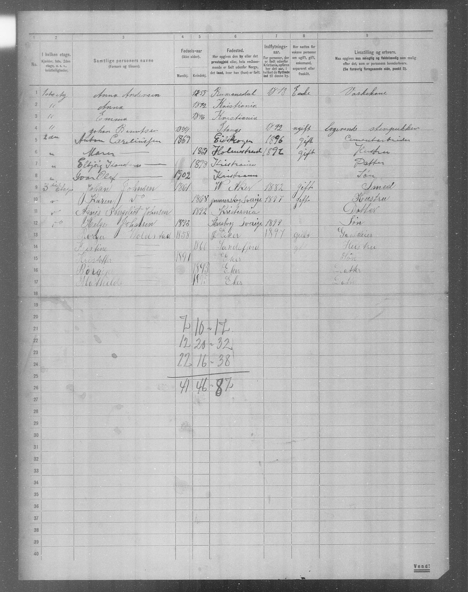 OBA, Municipal Census 1904 for Kristiania, 1904, p. 17320