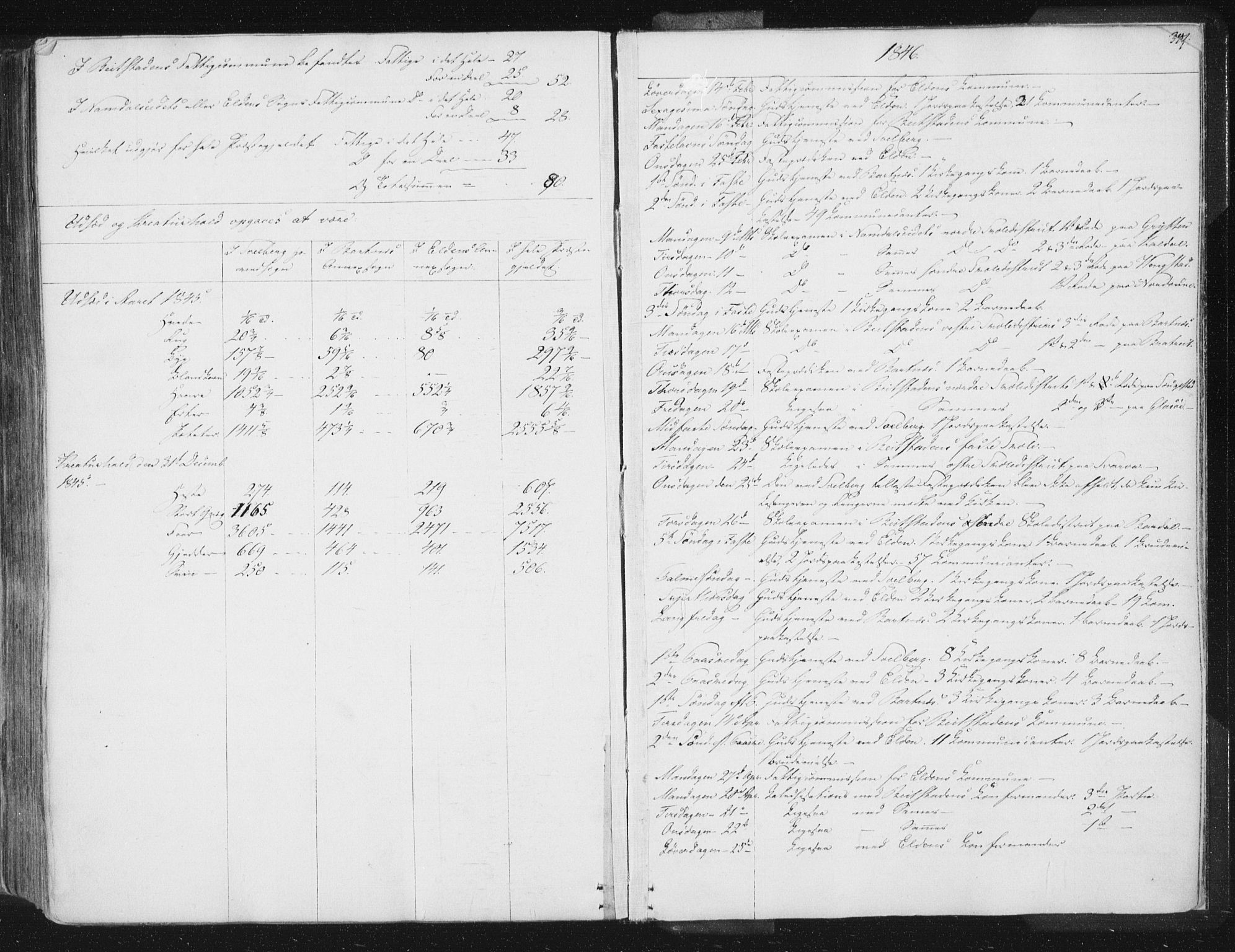 Ministerialprotokoller, klokkerbøker og fødselsregistre - Nord-Trøndelag, AV/SAT-A-1458/741/L0392: Parish register (official) no. 741A06, 1836-1848, p. 379