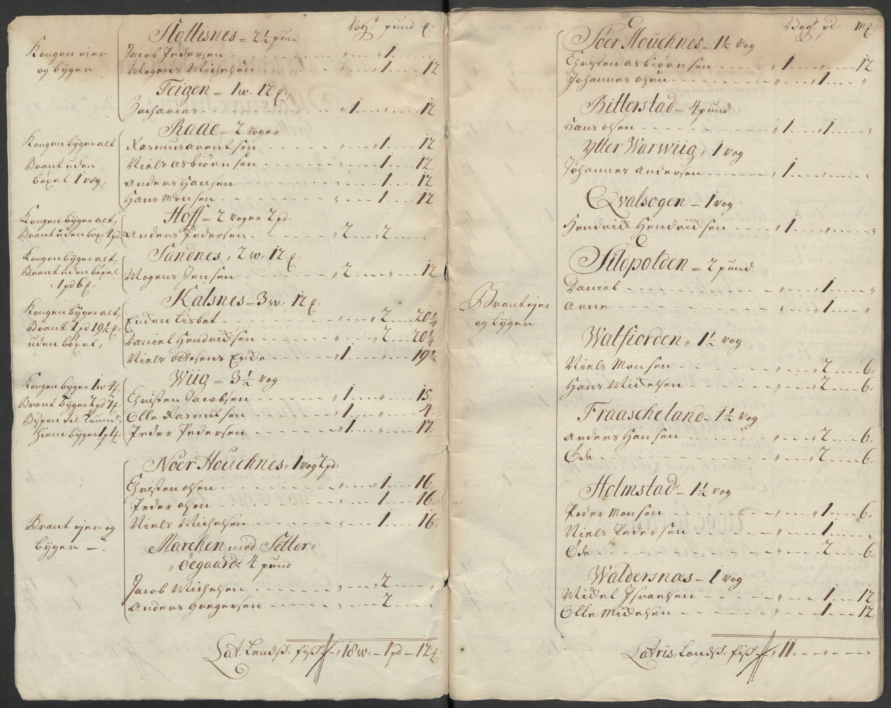 Rentekammeret inntil 1814, Reviderte regnskaper, Fogderegnskap, AV/RA-EA-4092/R67/L4681: Fogderegnskap Vesterålen, Andenes og Lofoten, 1715, p. 28