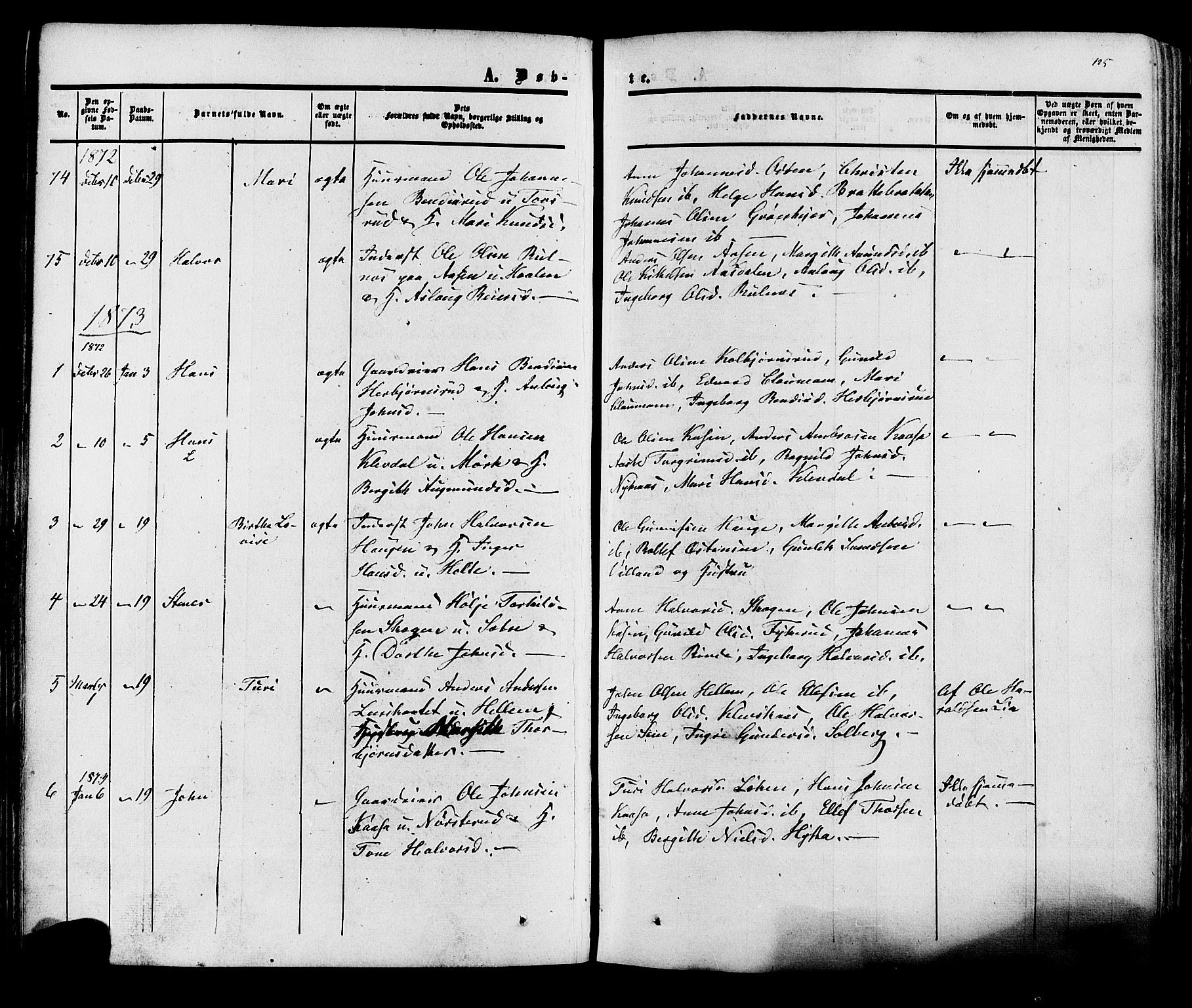 Heddal kirkebøker, SAKO/A-268/F/Fa/L0007: Parish register (official) no. I 7, 1855-1877, p. 125
