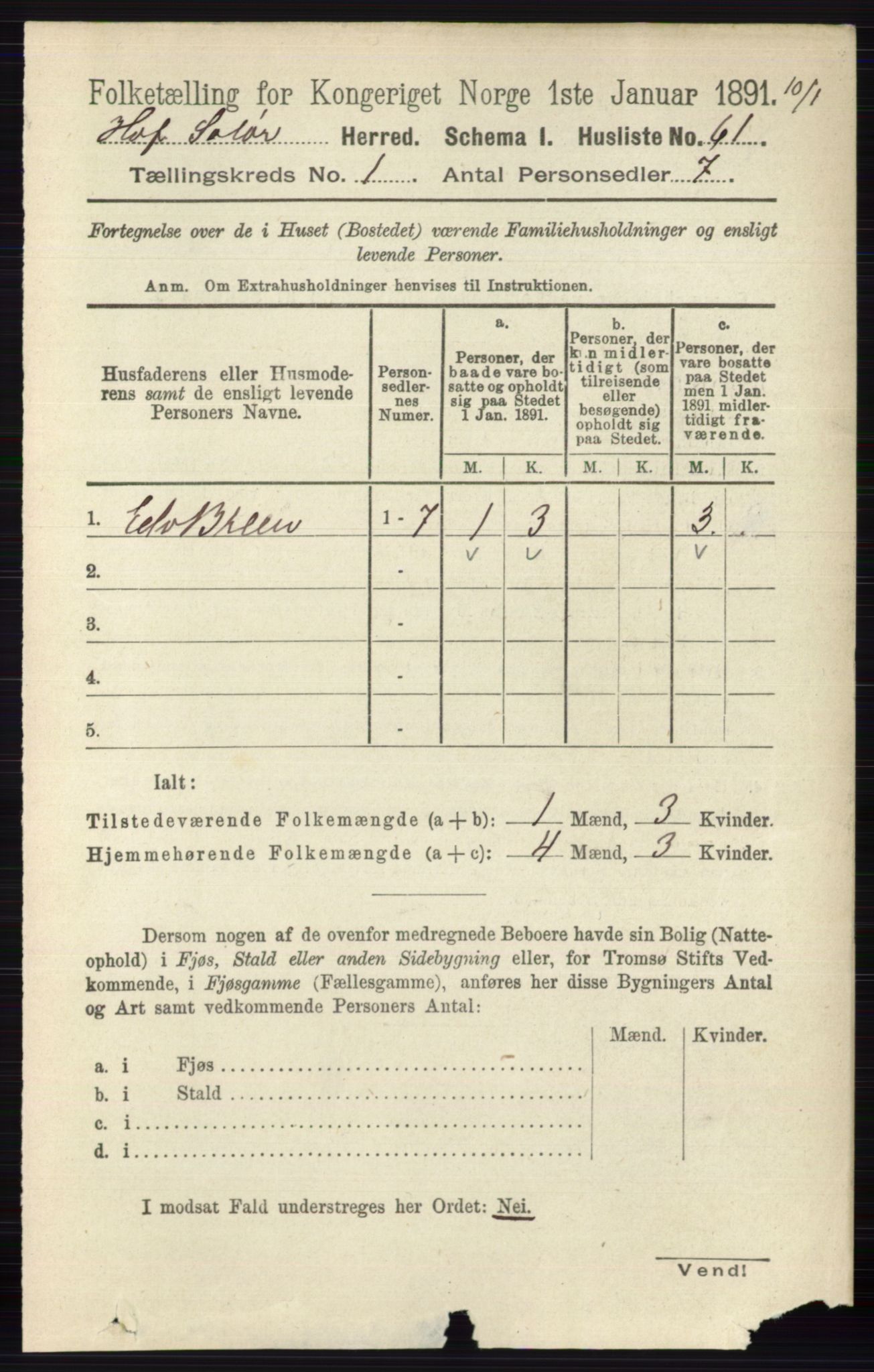 RA, 1891 census for 0424 Hof, 1891, p. 83