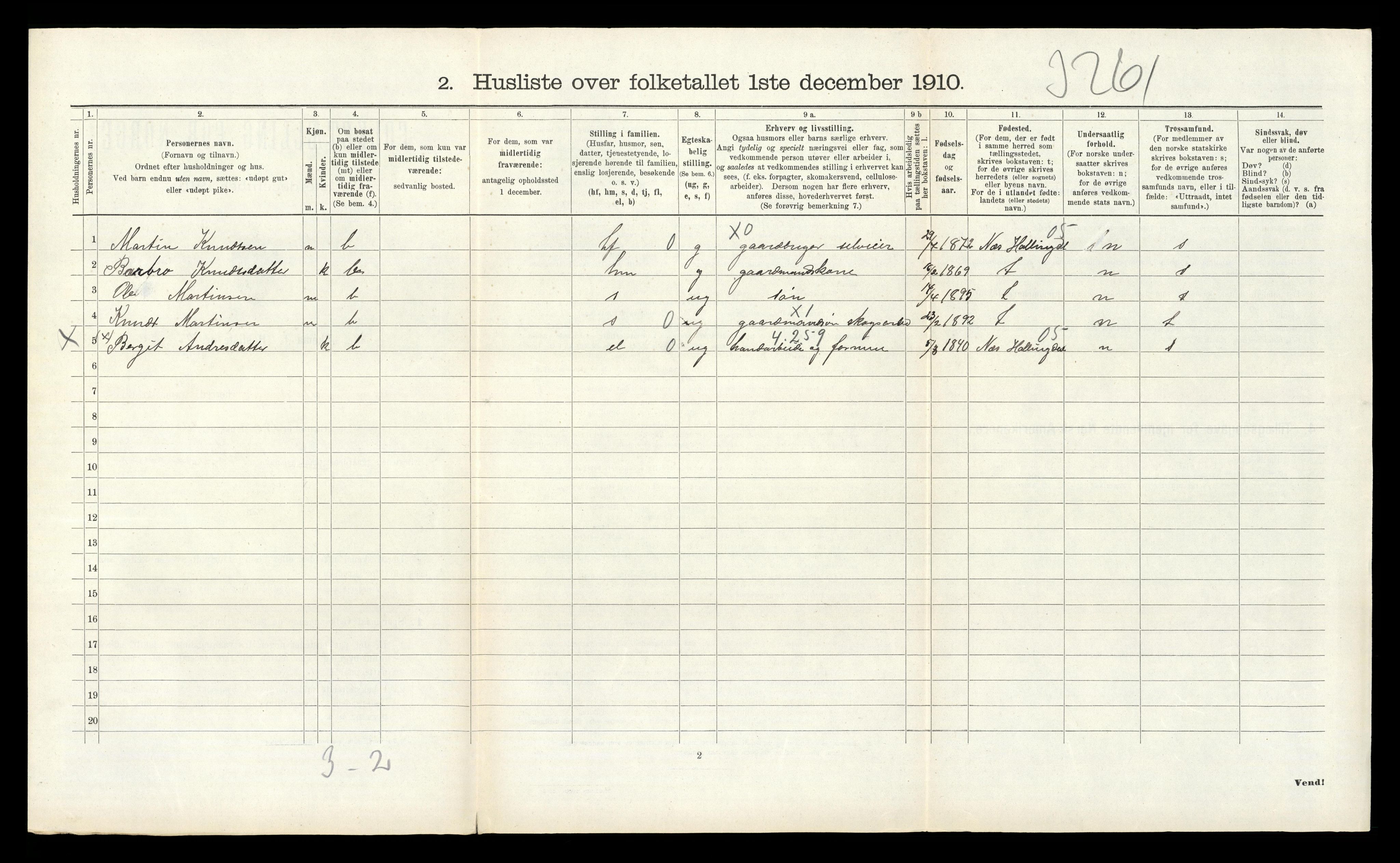 RA, 1910 census for Nore, 1910, p. 416