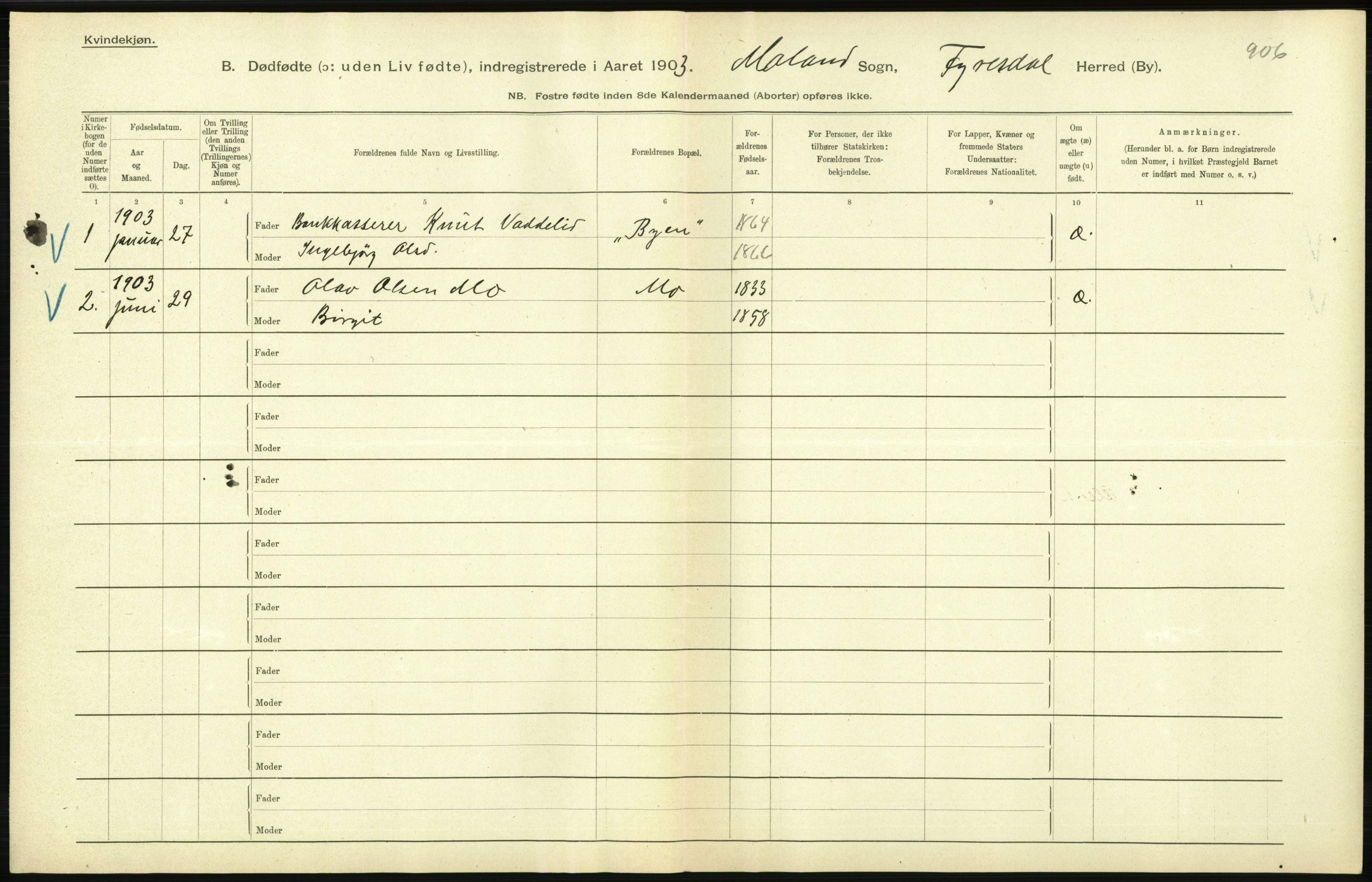 Statistisk sentralbyrå, Sosiodemografiske emner, Befolkning, RA/S-2228/D/Df/Dfa/Dfaa/L0024: Smålenenes - Stavanger amt: Dødfødte. Bygder., 1903, p. 394