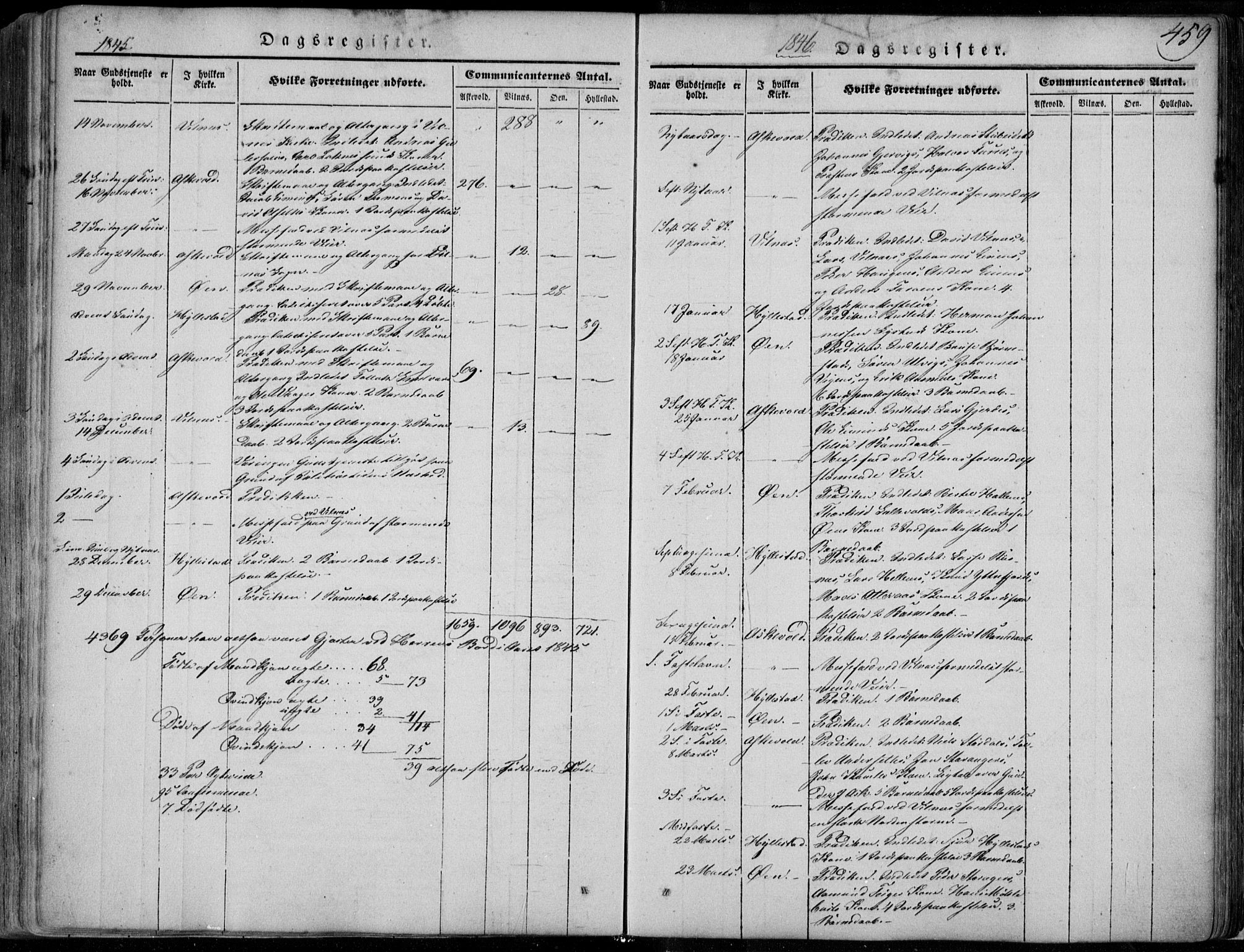 Askvoll sokneprestembete, SAB/A-79501/H/Haa/Haaa/L0011/0002: Parish register (official) no. A 11 II, 1845-1878, p. 459