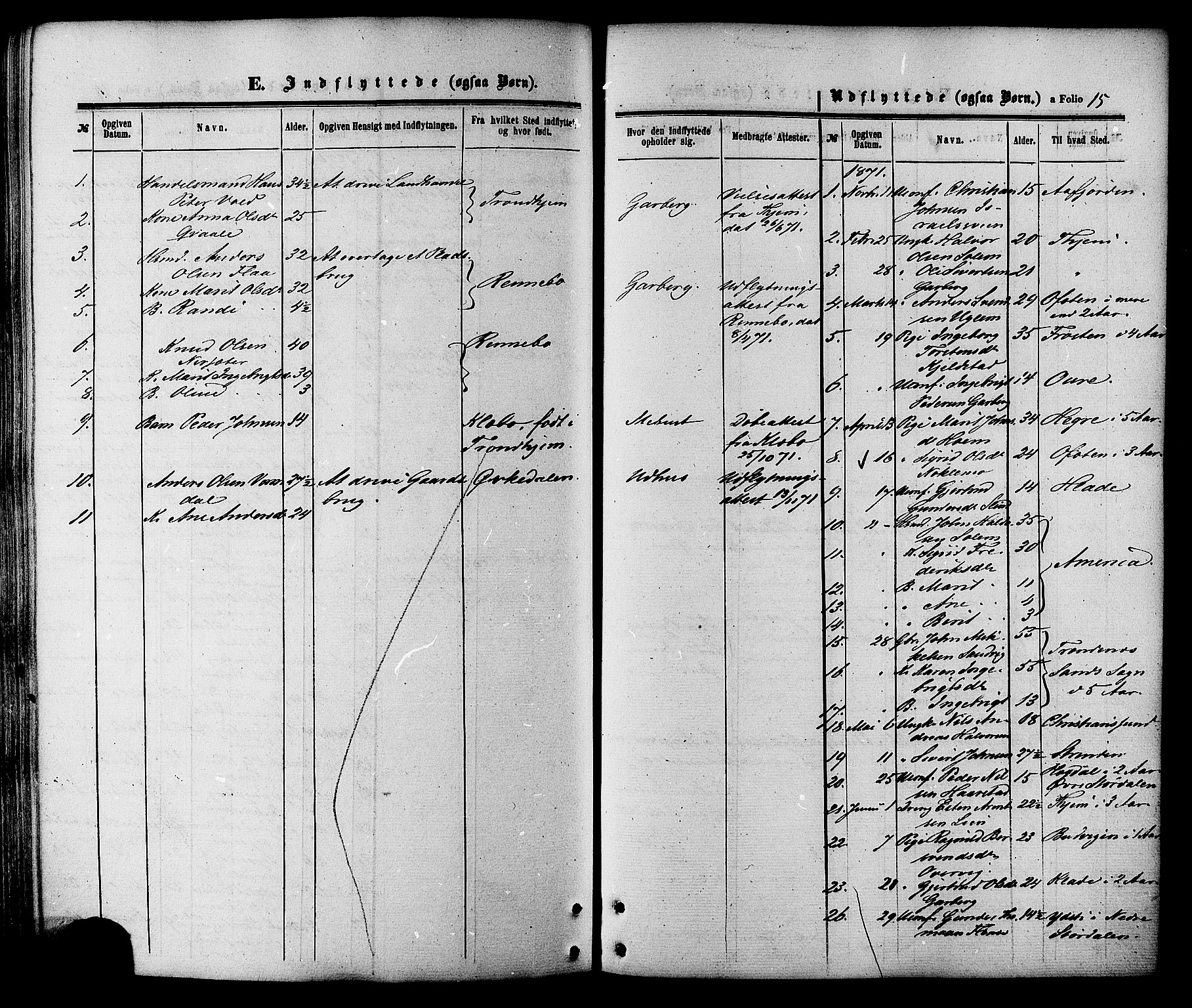 Ministerialprotokoller, klokkerbøker og fødselsregistre - Sør-Trøndelag, SAT/A-1456/695/L1147: Parish register (official) no. 695A07, 1860-1877, p. 15