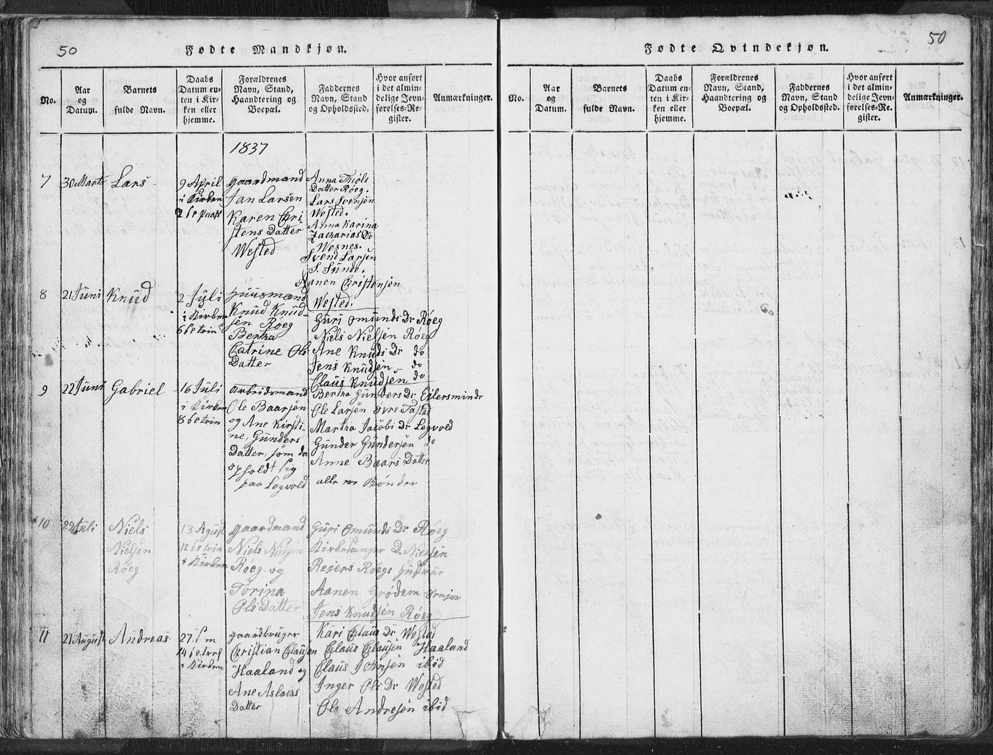 Hetland sokneprestkontor, AV/SAST-A-101826/30/30BA/L0001: Parish register (official) no. A 1, 1816-1856, p. 50