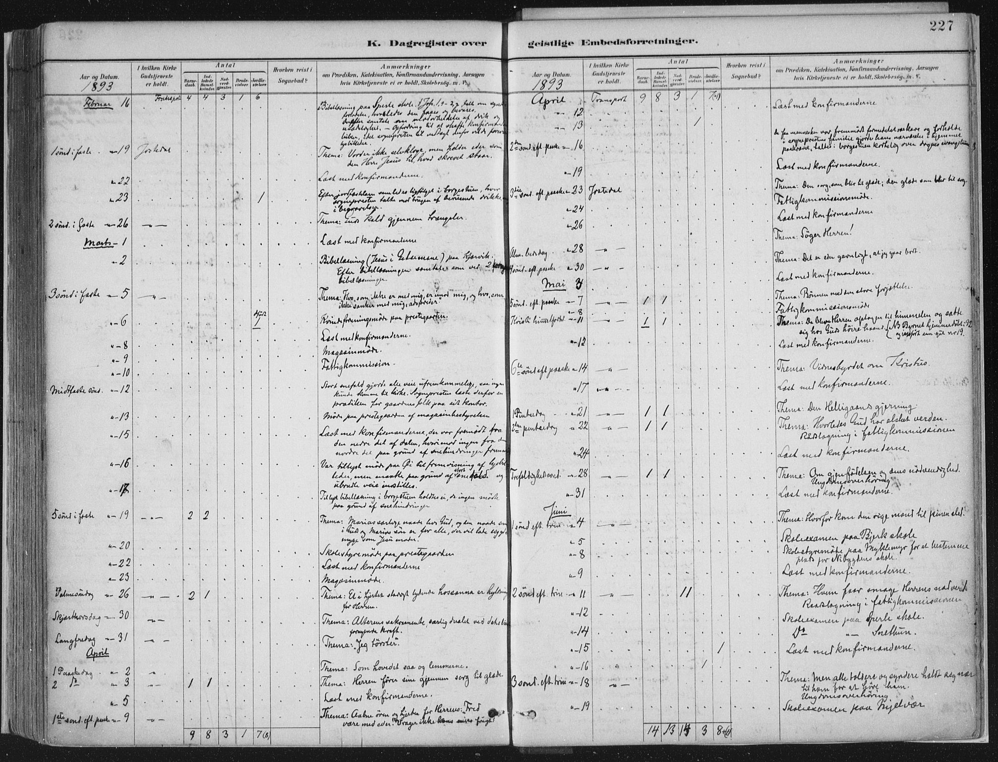 Jostedal sokneprestembete, AV/SAB-A-80601/H/Haa/Haab/L0001: Parish register (official) no. B 1, 1887-1914, p. 227