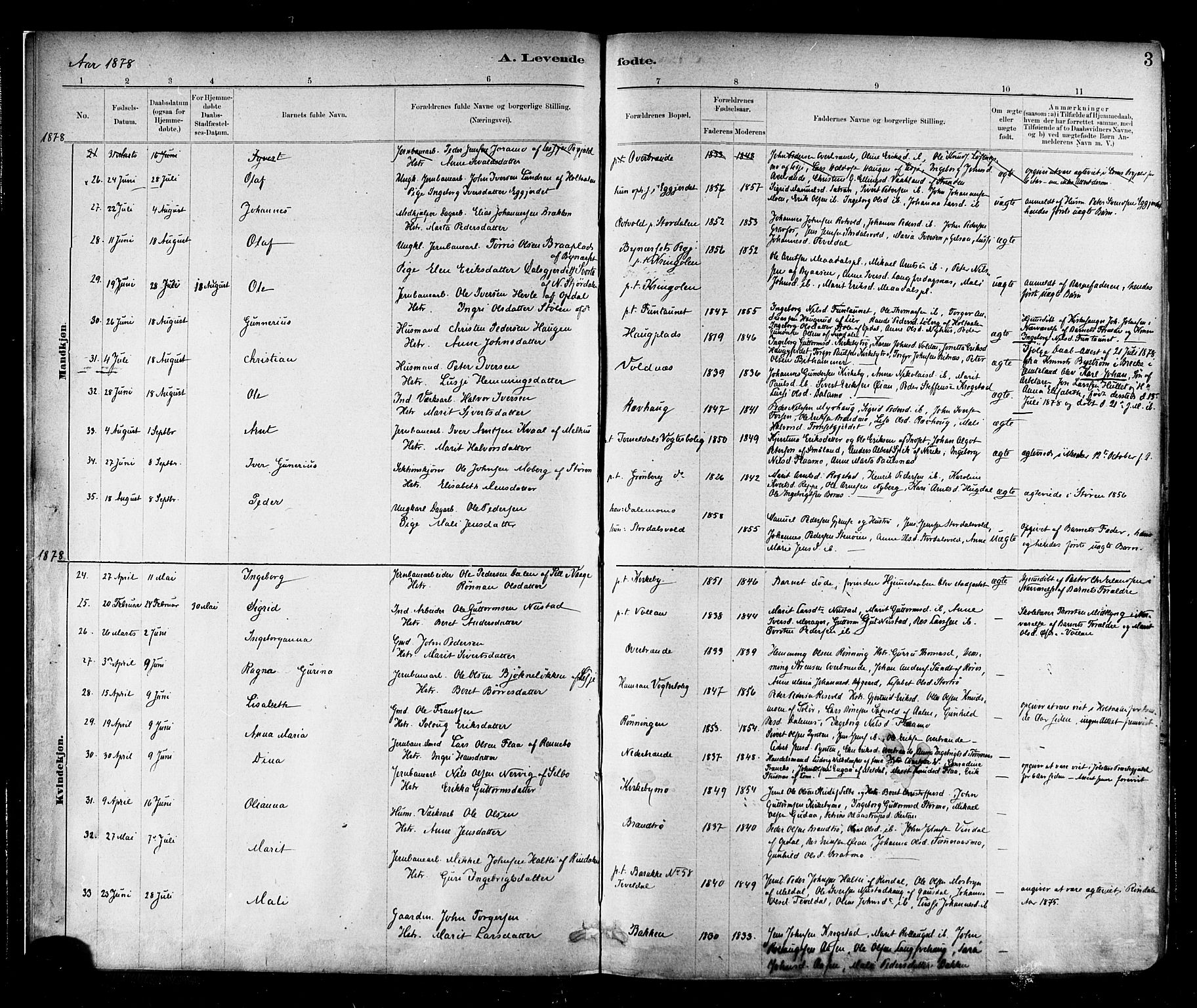 Ministerialprotokoller, klokkerbøker og fødselsregistre - Nord-Trøndelag, SAT/A-1458/706/L0047: Parish register (official) no. 706A03, 1878-1892, p. 3