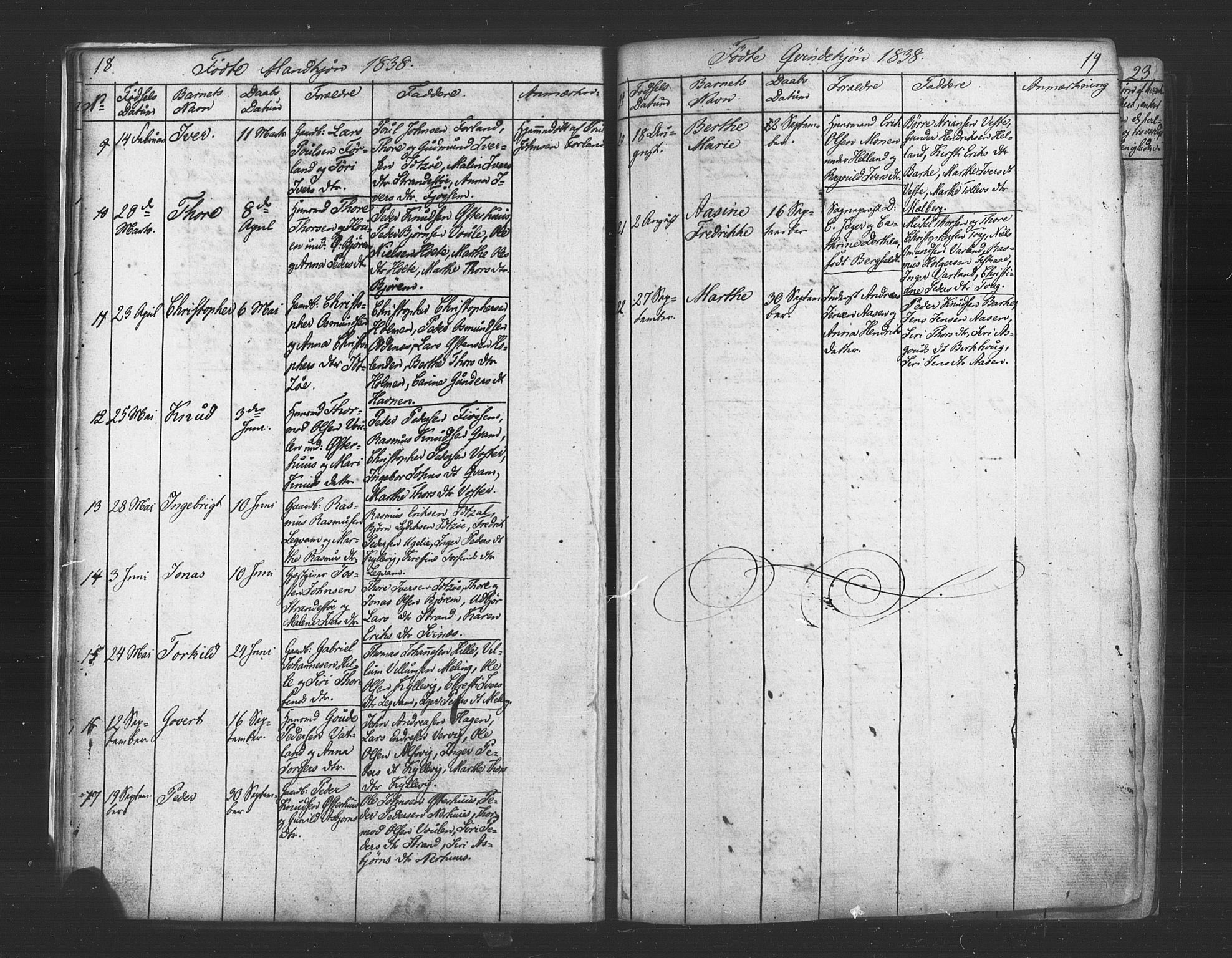 Strand sokneprestkontor, AV/SAST-A-101828/H/Ha/Haa/L0006: Parish register (official) no. A 6, 1834-1854, p. 18-19