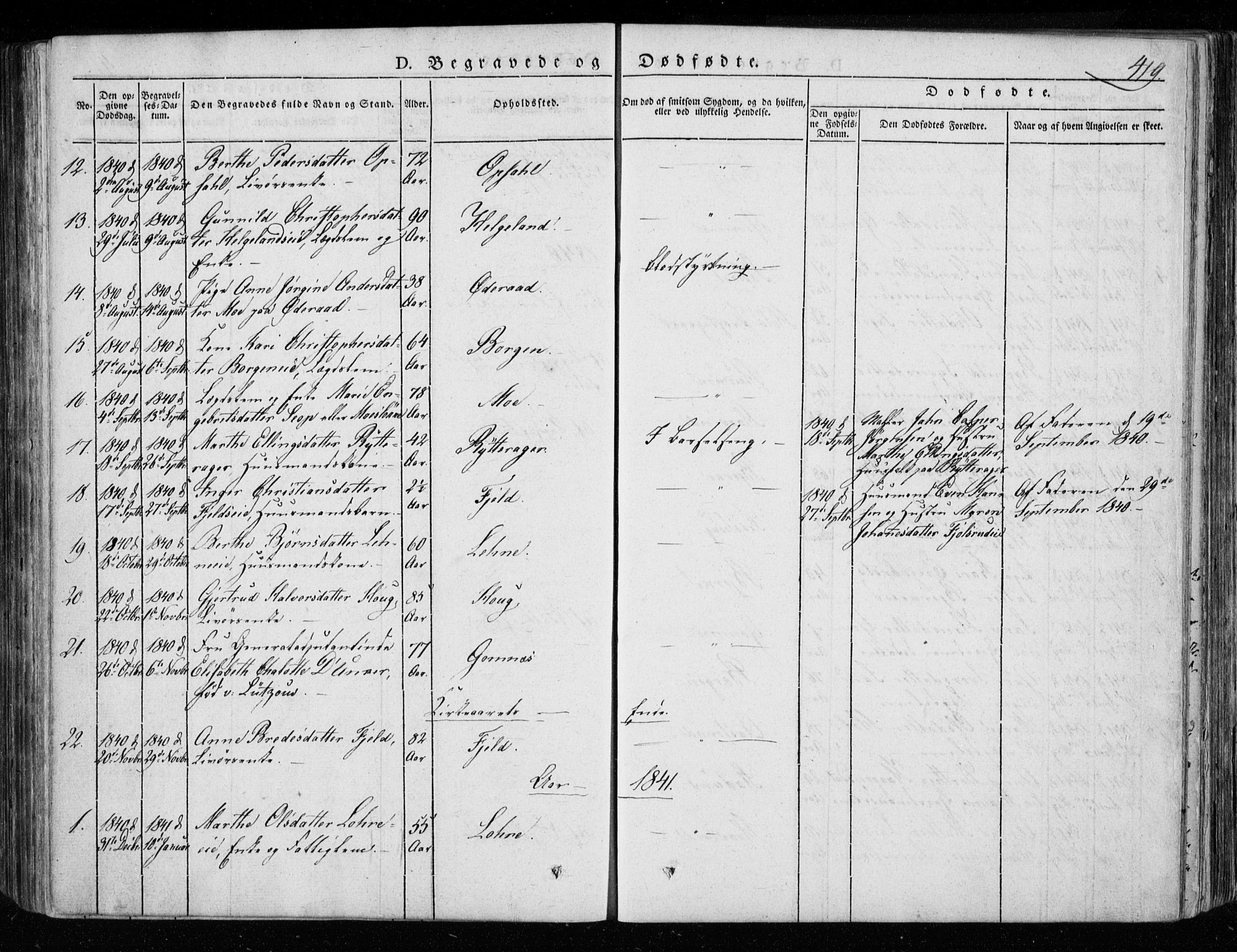Hole kirkebøker, SAKO/A-228/F/Fa/L0005: Parish register (official) no. I 5, 1833-1851, p. 419