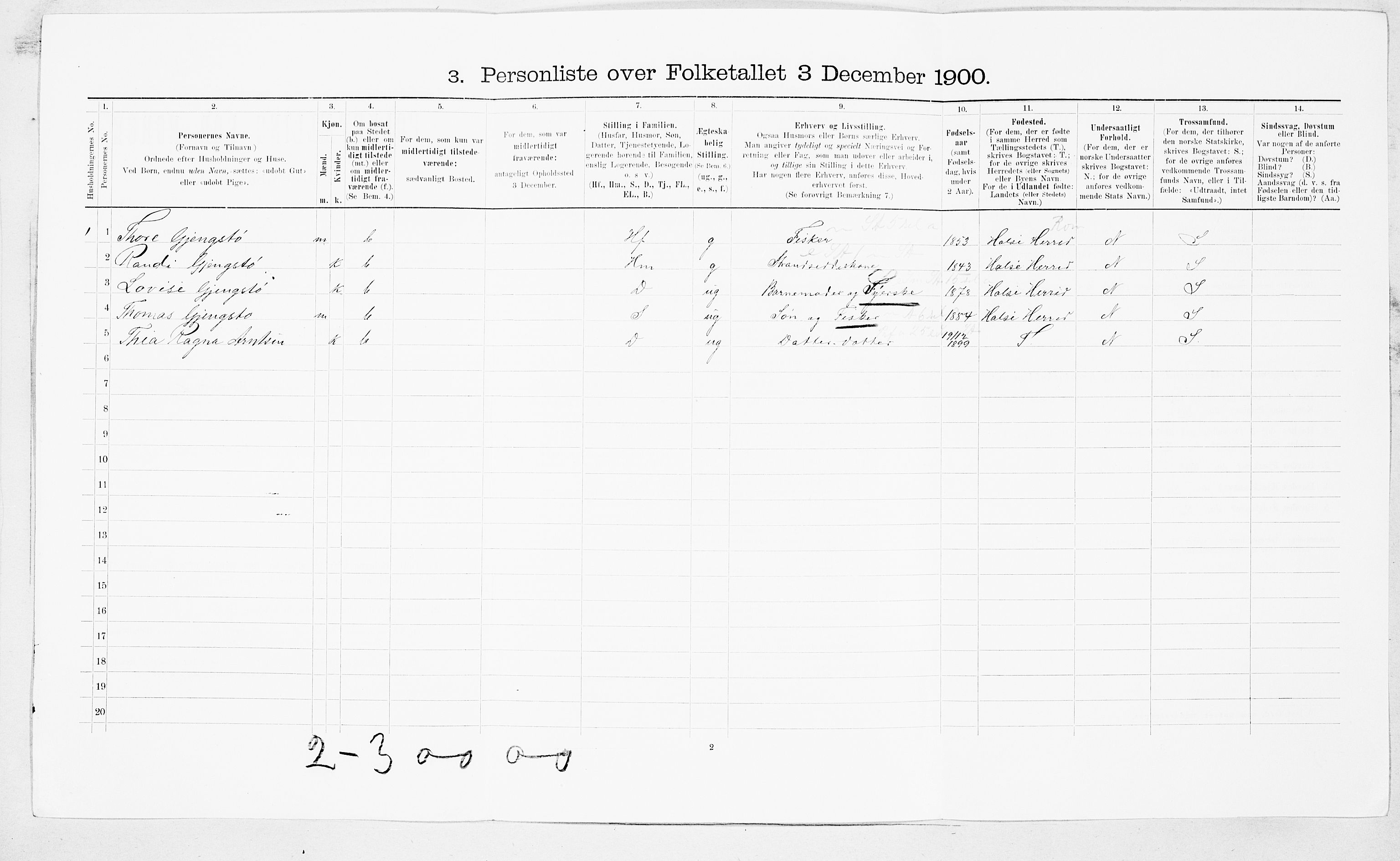 SAT, 1900 census for Bremsnes, 1900, p. 119