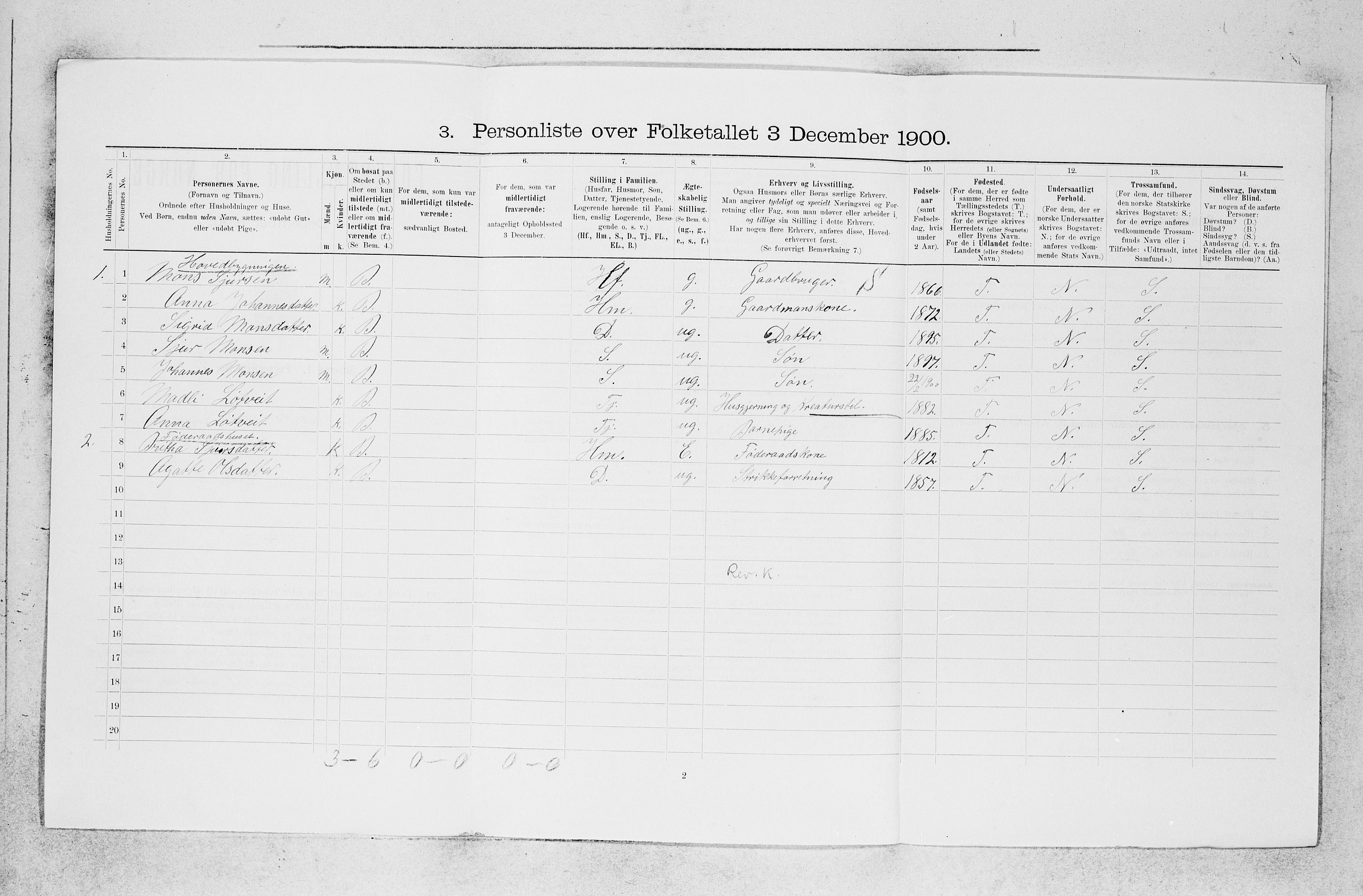 SAB, 1900 census for Bruvik, 1900, p. 222