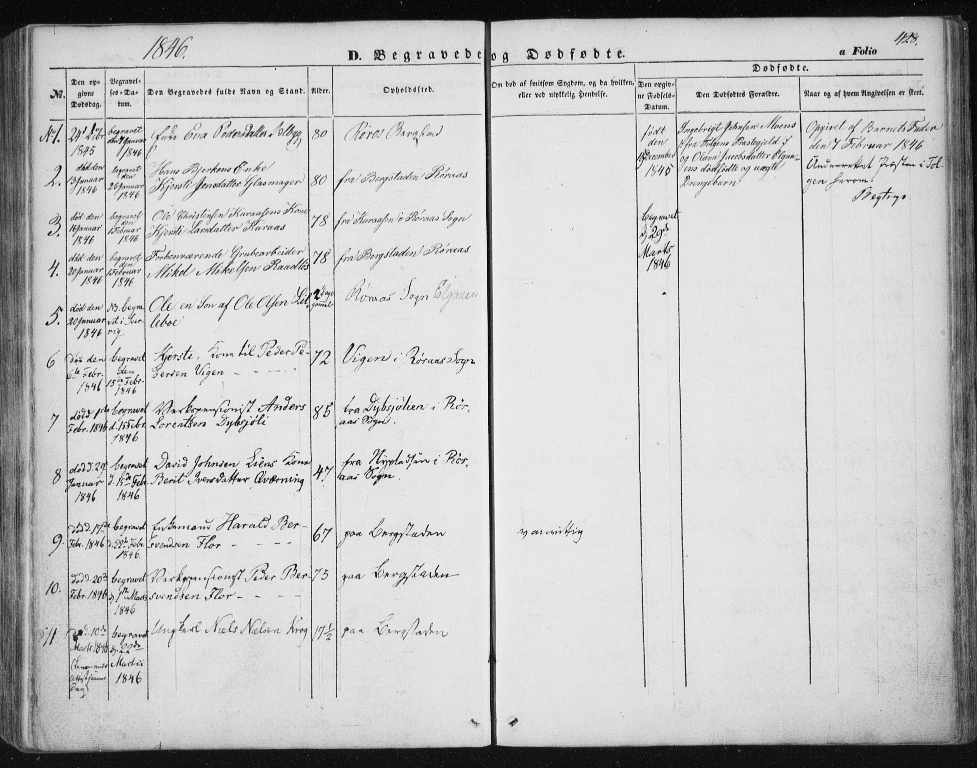 Ministerialprotokoller, klokkerbøker og fødselsregistre - Sør-Trøndelag, SAT/A-1456/681/L0931: Parish register (official) no. 681A09, 1845-1859, p. 428