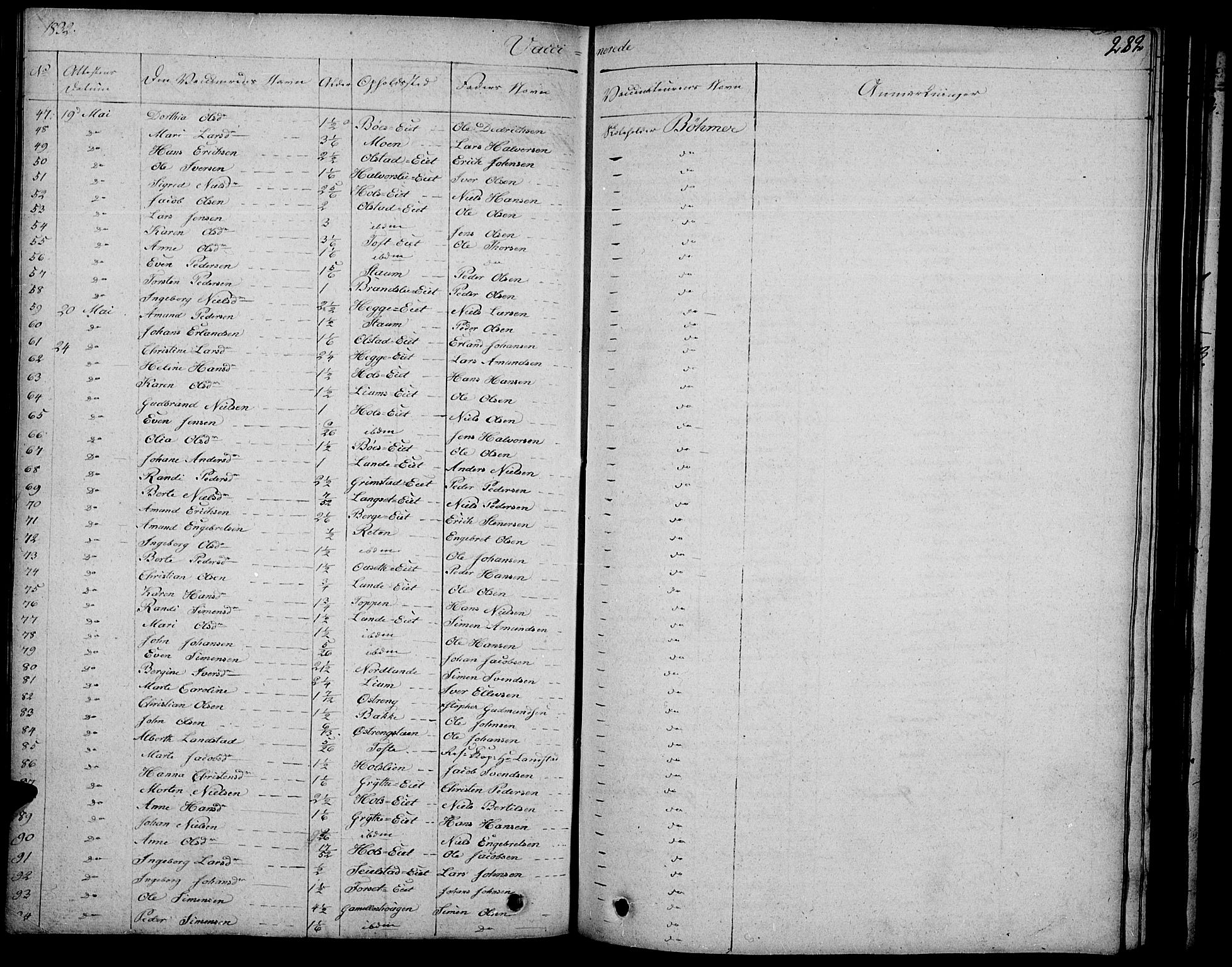 Gausdal prestekontor, SAH/PREST-090/H/Ha/Haa/L0006: Parish register (official) no. 6, 1830-1839, p. 282