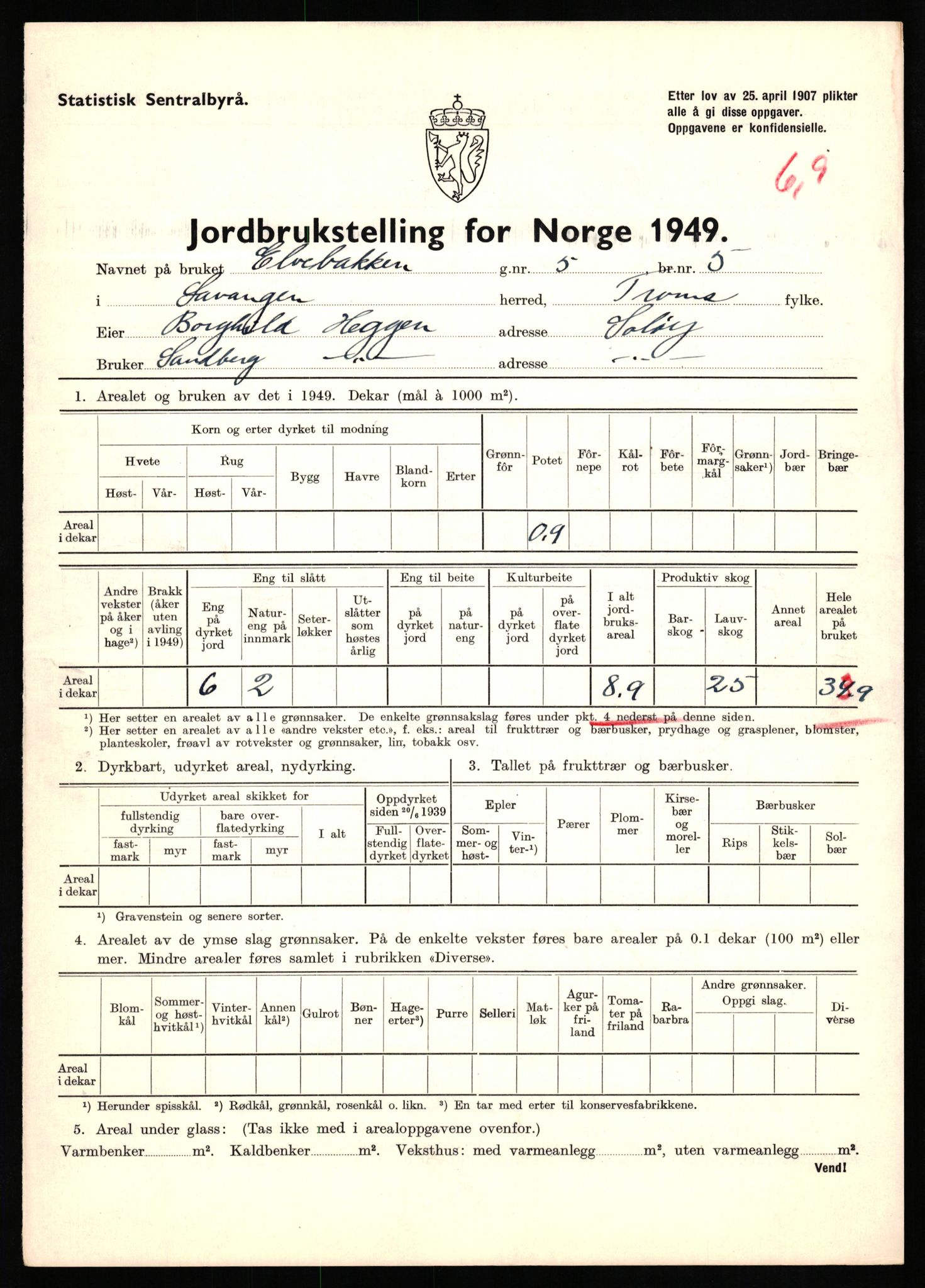 Statistisk sentralbyrå, Næringsøkonomiske emner, Jordbruk, skogbruk, jakt, fiske og fangst, AV/RA-S-2234/G/Gc/L0437: Troms: Gratangen og Lavangen, 1949, p. 61