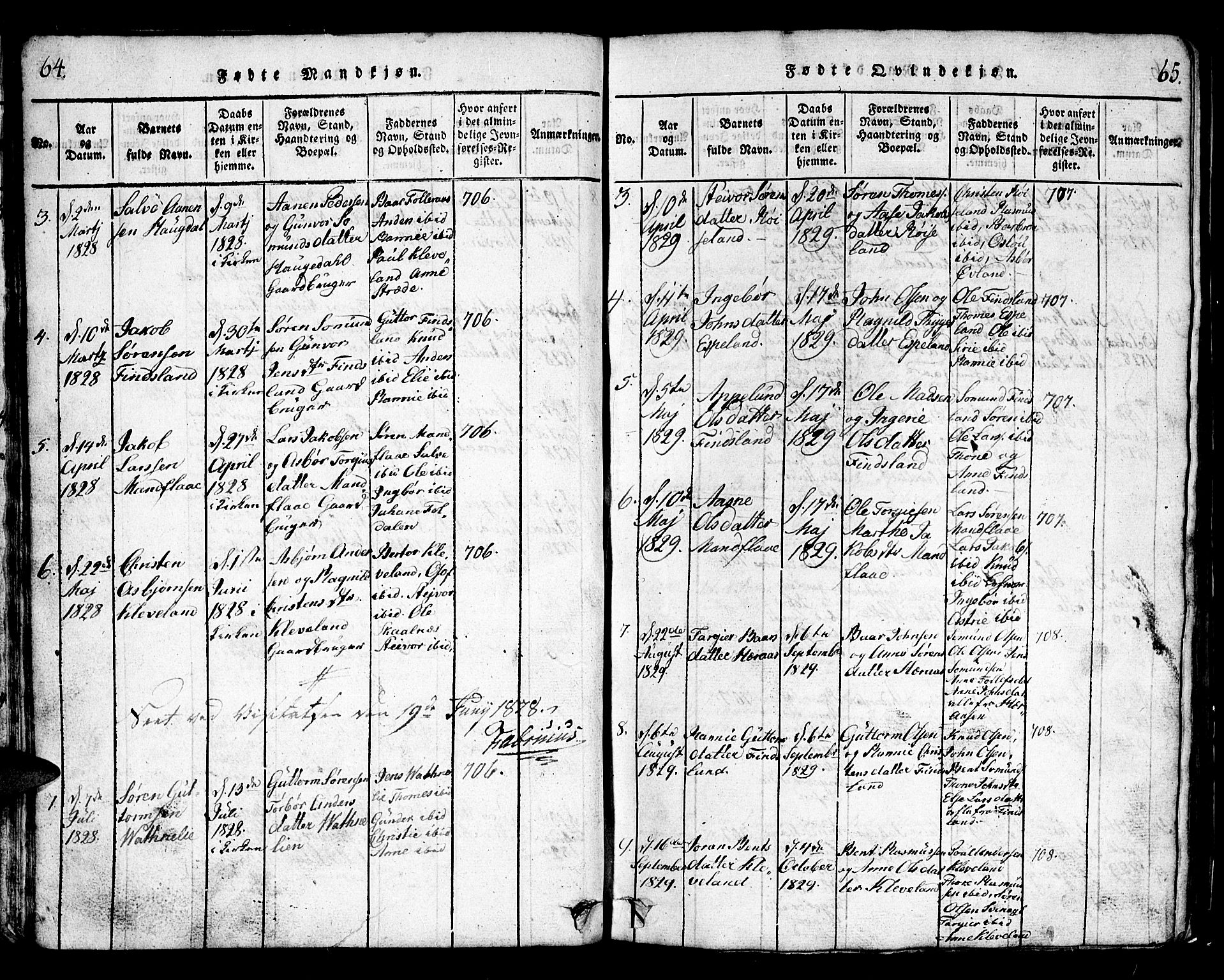 Bjelland sokneprestkontor, SAK/1111-0005/F/Fb/Fbb/L0003: Parish register (copy) no. B 3, 1816-1868, p. 64-65