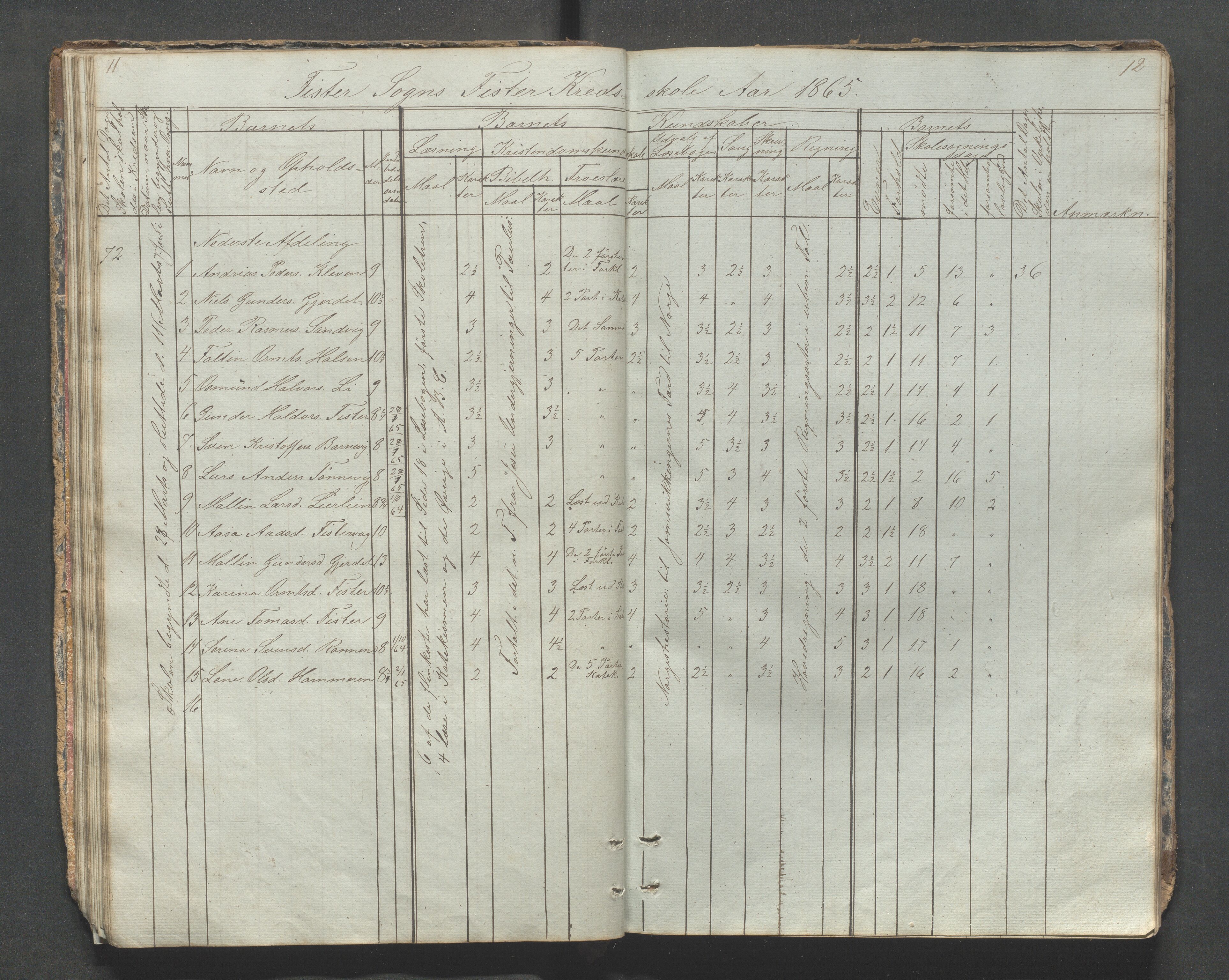 Fister kommune - Fister skule, IKAR/K-100114/H/L0001: Skoleprotokoll , 1857-1876, p. 11-12