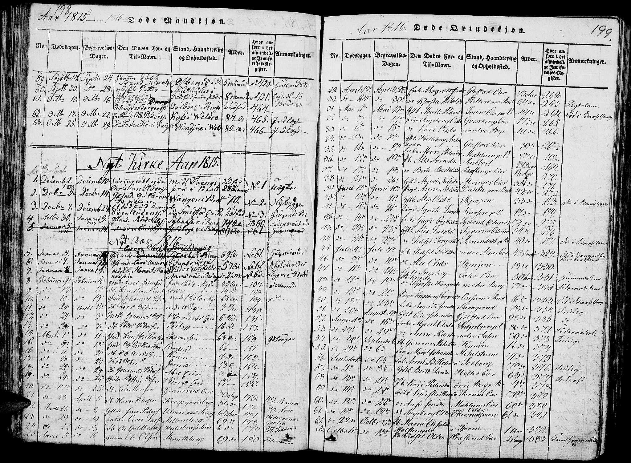 Ringsaker prestekontor, SAH/PREST-014/L/La/L0001: Parish register (copy) no. 1, 1814-1826, p. 198-199