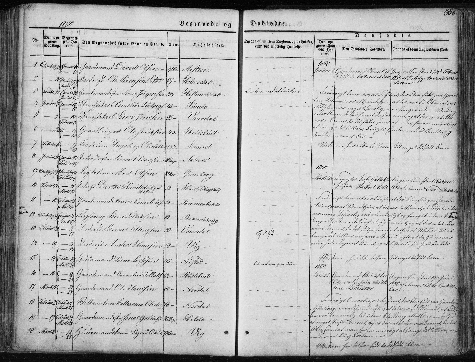 Fjaler sokneprestembete, SAB/A-79801/H/Haa/Haaa/L0006: Parish register (official) no. A 6, 1835-1884, p. 358