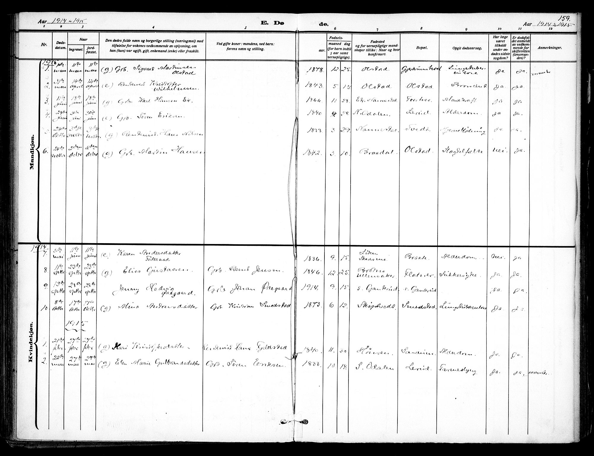 Gjerdrum prestekontor Kirkebøker, SAO/A-10412b/F/Fa/L0009: Parish register (official) no. I 9, 1881-1916, p. 159