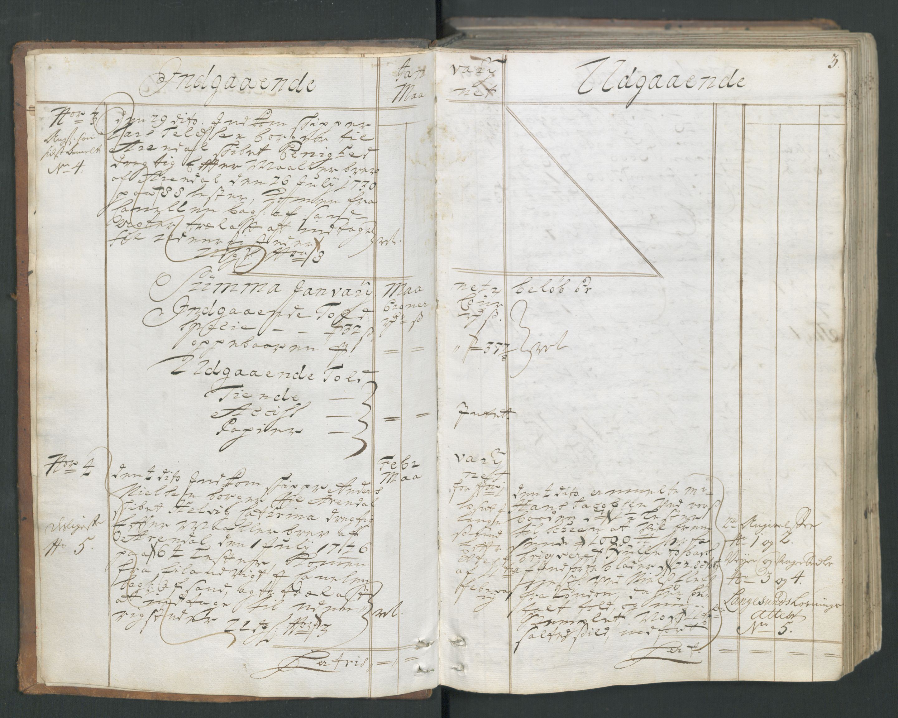 Generaltollkammeret, tollregnskaper, RA/EA-5490/R15/L0013/0001: Tollregnskaper Arendal / Hovedtollbok, 1733, p. 2b-3a
