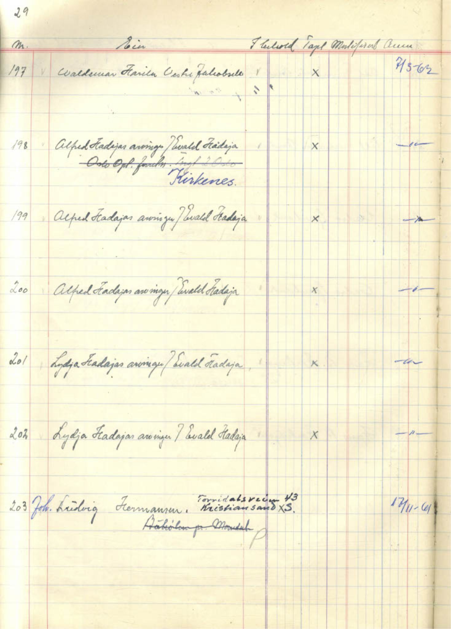  Polarbil AS, FMFB/A-1033/F/Fa/L0002: Aksjeprotokoll, 1961-1962, p. 58