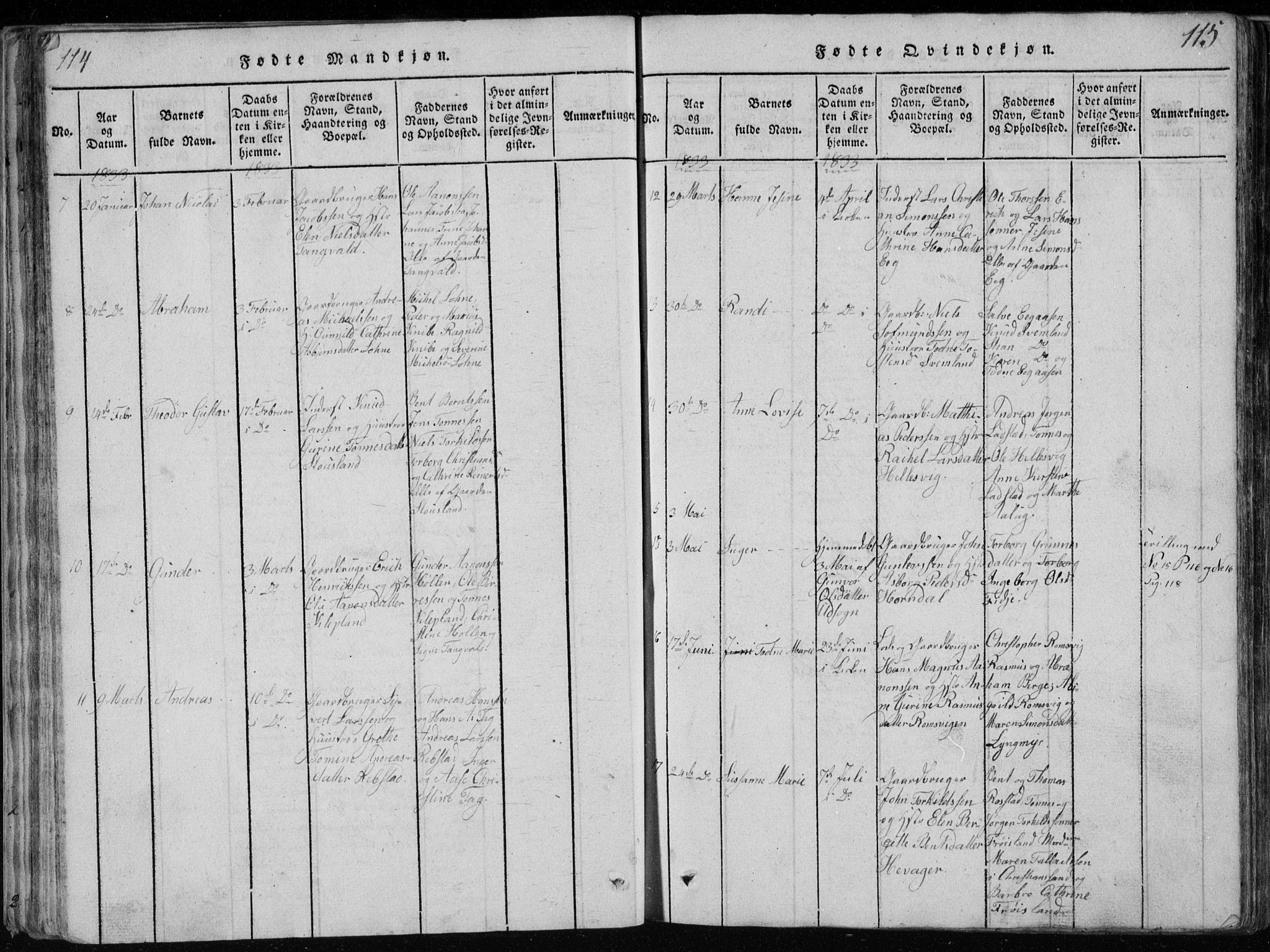 Søgne sokneprestkontor, SAK/1111-0037/F/Fb/Fbb/L0002: Parish register (copy) no. B 2, 1821-1838, p. 114-115