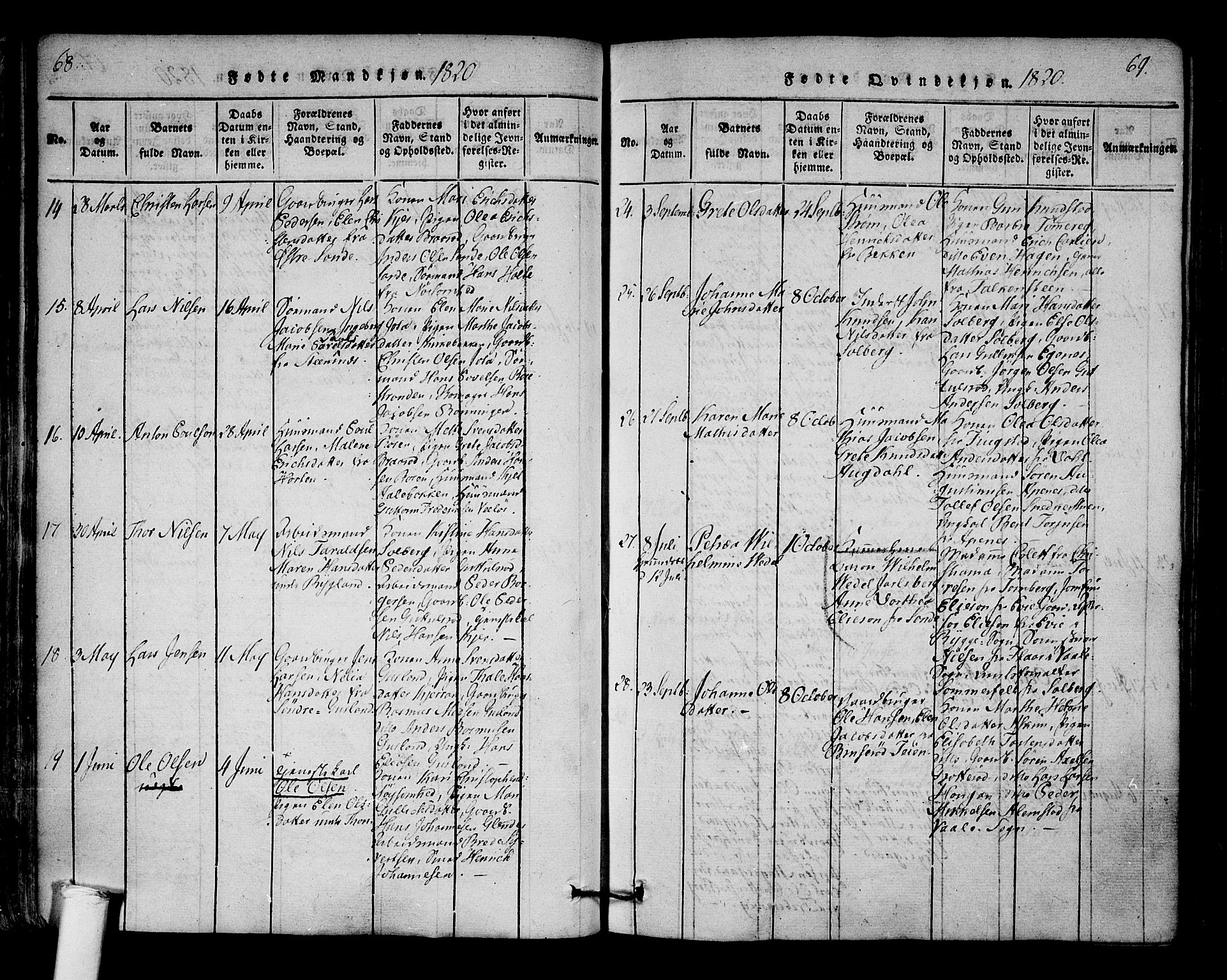 Borre kirkebøker, SAKO/A-338/F/Fa/L0004: Parish register (official) no. I 4, 1815-1845, p. 68-69