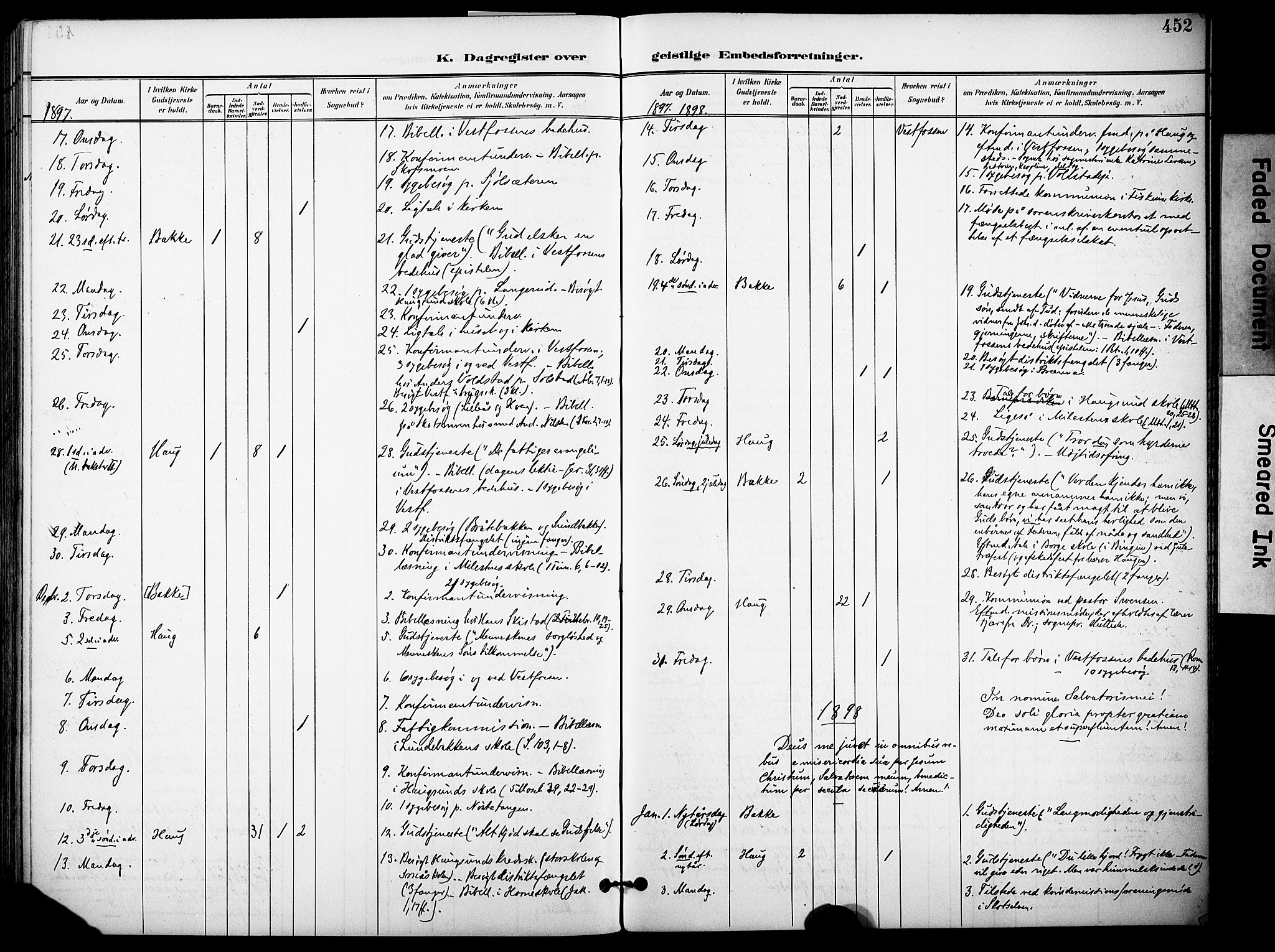 Eiker kirkebøker, AV/SAKO-A-4/F/Fb/L0003: Parish register (official) no. II 3, 1896-1942, p. 452