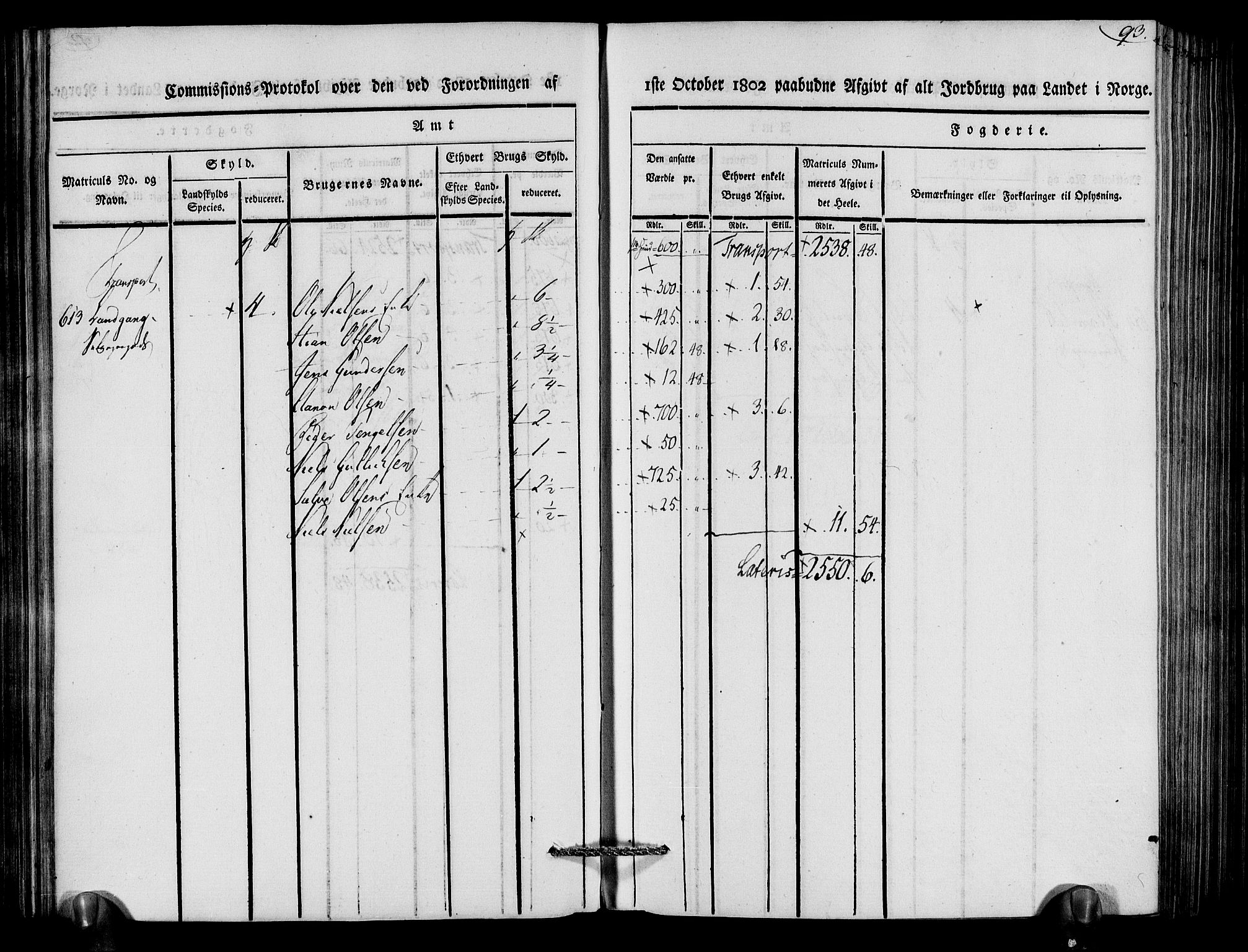 Rentekammeret inntil 1814, Realistisk ordnet avdeling, AV/RA-EA-4070/N/Ne/Nea/L0079: Nedenes fogderi. Kommisjonsprotokoll "Nr. 2", for Strengereid skipreide, 1803, p. 90