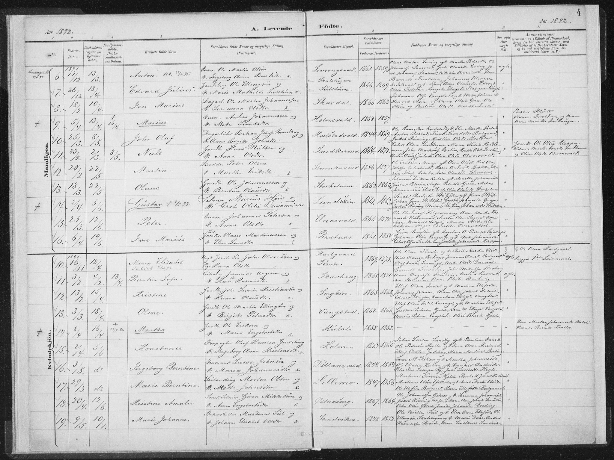 Ministerialprotokoller, klokkerbøker og fødselsregistre - Nord-Trøndelag, SAT/A-1458/724/L0263: Parish register (official) no. 724A01, 1891-1907, p. 4