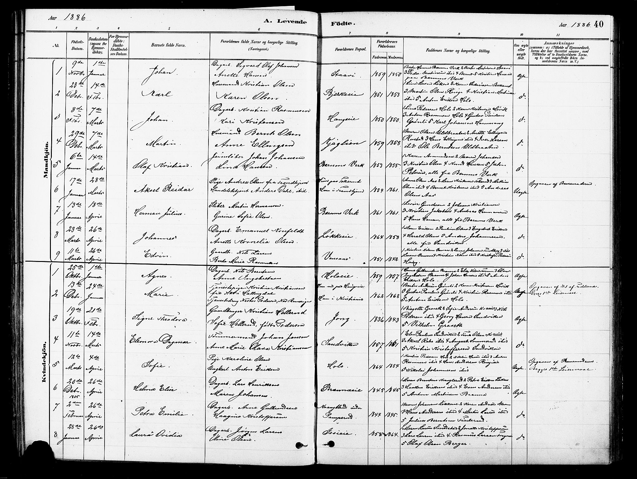 Asker prestekontor Kirkebøker, AV/SAO-A-10256a/F/Fb/L0001: Parish register (official) no. II 1, 1879-1895, p. 40