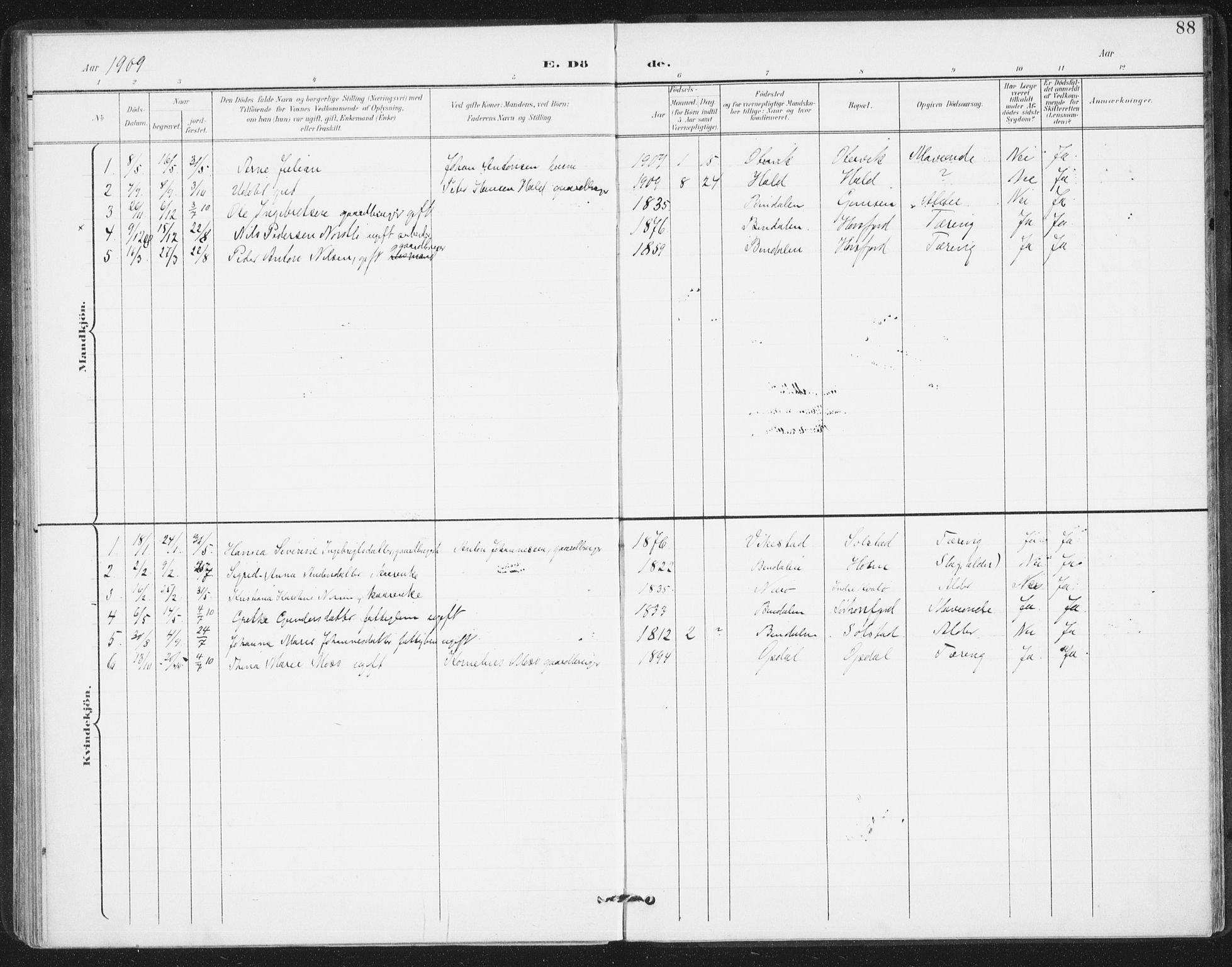 Ministerialprotokoller, klokkerbøker og fødselsregistre - Nordland, AV/SAT-A-1459/811/L0167: Parish register (official) no. 811A04, 1899-1913, p. 88