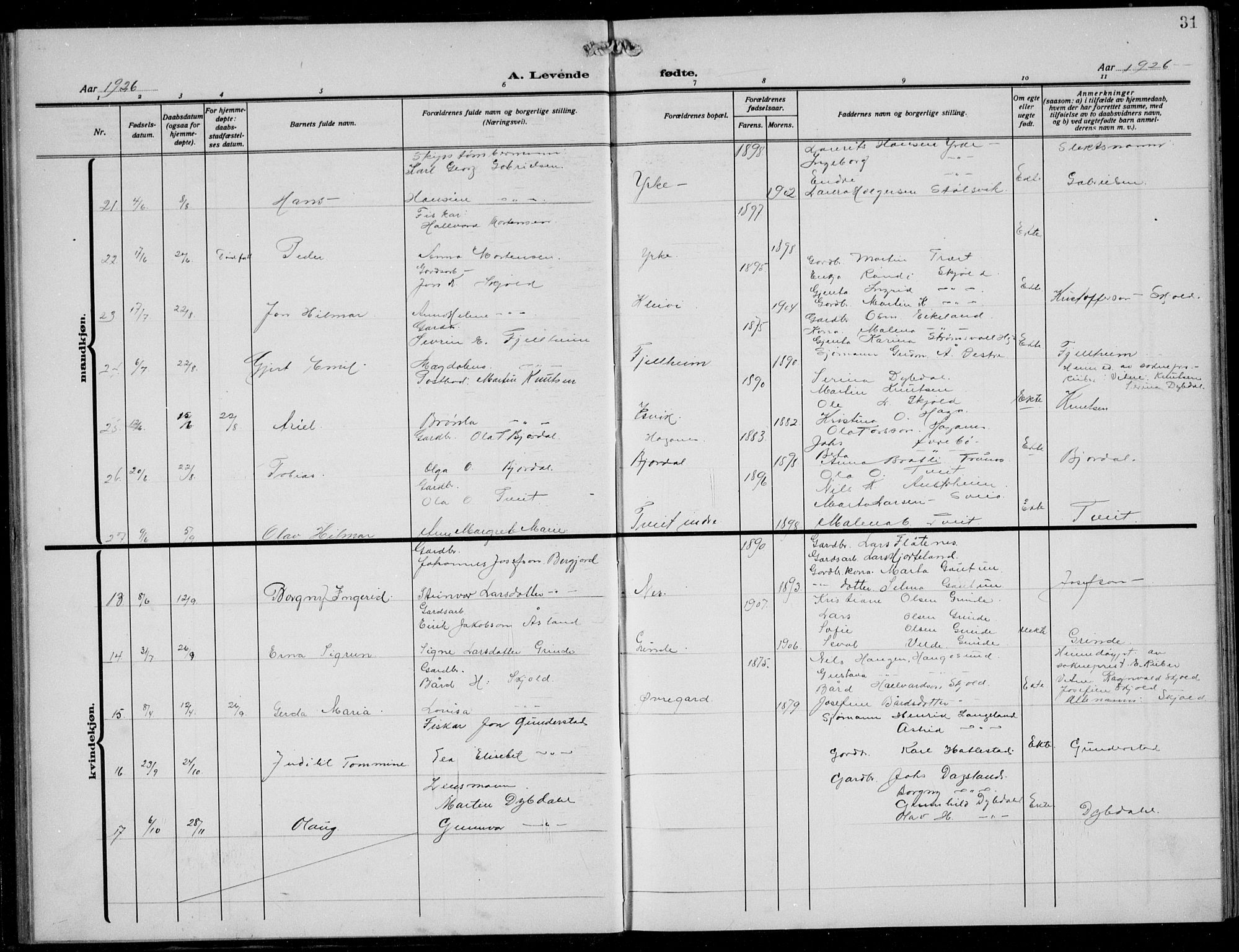 Skjold sokneprestkontor, AV/SAST-A-101847/H/Ha/Hab/L0010: Parish register (copy) no. B 10, 1921-1941, p. 31