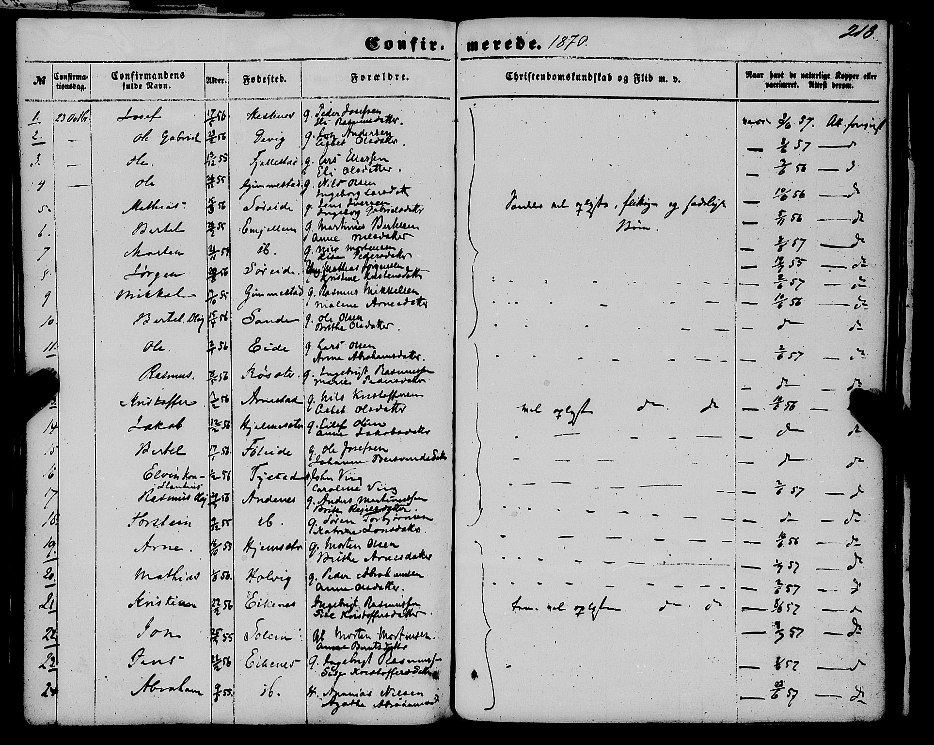 Gloppen sokneprestembete, AV/SAB-A-80101/H/Haa/Haaa/L0009: Parish register (official) no. A 9, 1855-1870, p. 213