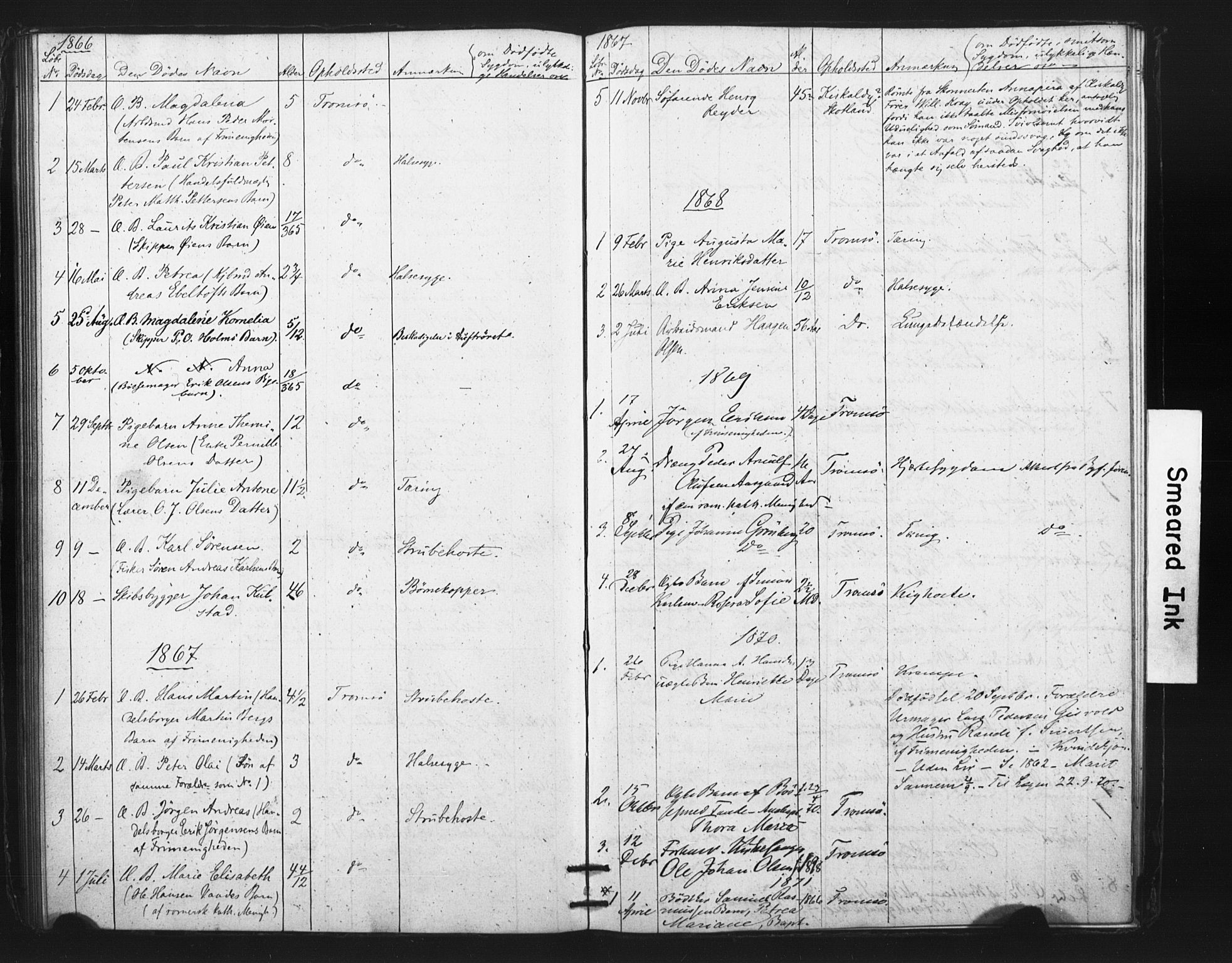 Tromsø sokneprestkontor/stiftsprosti/domprosti, AV/SATØ-S-1343/G/Ge/L0067: Dissenter register no. 67, 1856-1882