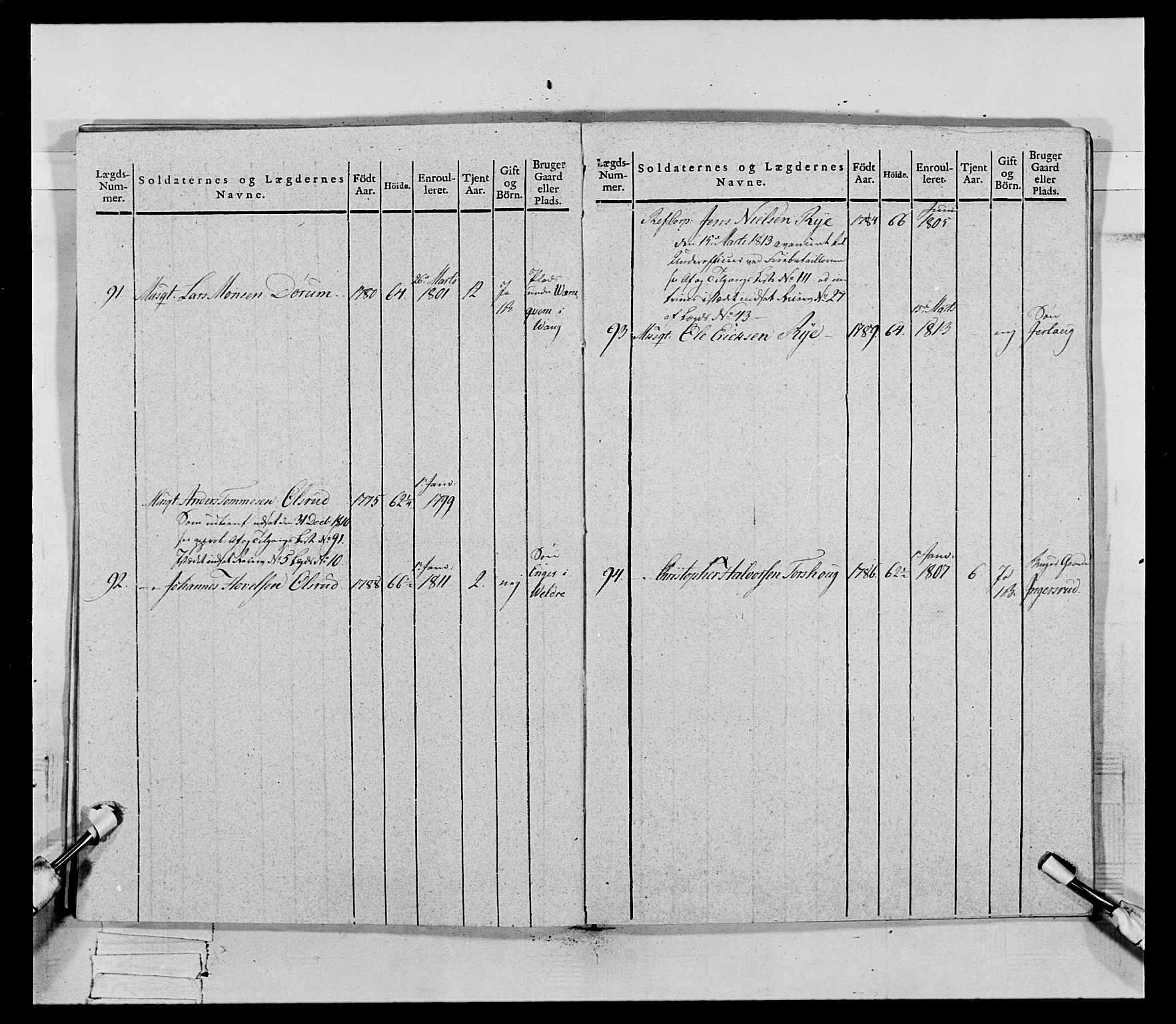 Generalitets- og kommissariatskollegiet, Det kongelige norske kommissariatskollegium, AV/RA-EA-5420/E/Eh/L0069: Opplandske gevorbne infanteriregiment, 1810-1818, p. 740