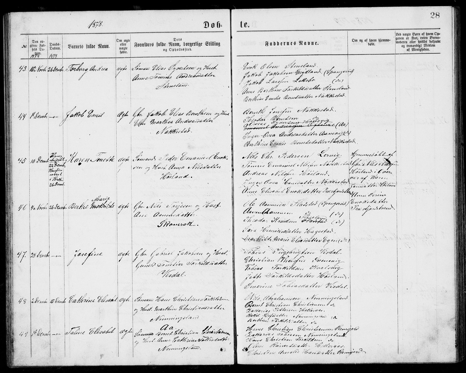 Lyngdal sokneprestkontor, AV/SAK-1111-0029/F/Fb/Fba/L0002: Parish register (copy) no. B 2, 1876-1886, p. 28