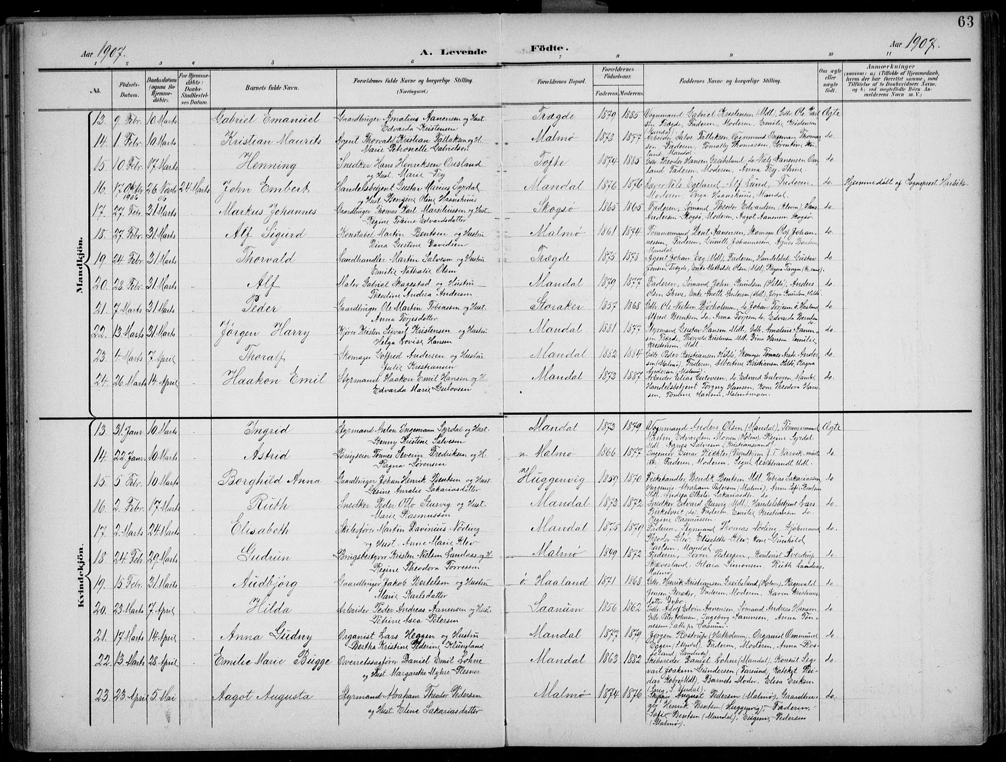 Mandal sokneprestkontor, AV/SAK-1111-0030/F/Fb/Fba/L0012: Parish register (copy) no. B 6, 1899-1918, p. 63